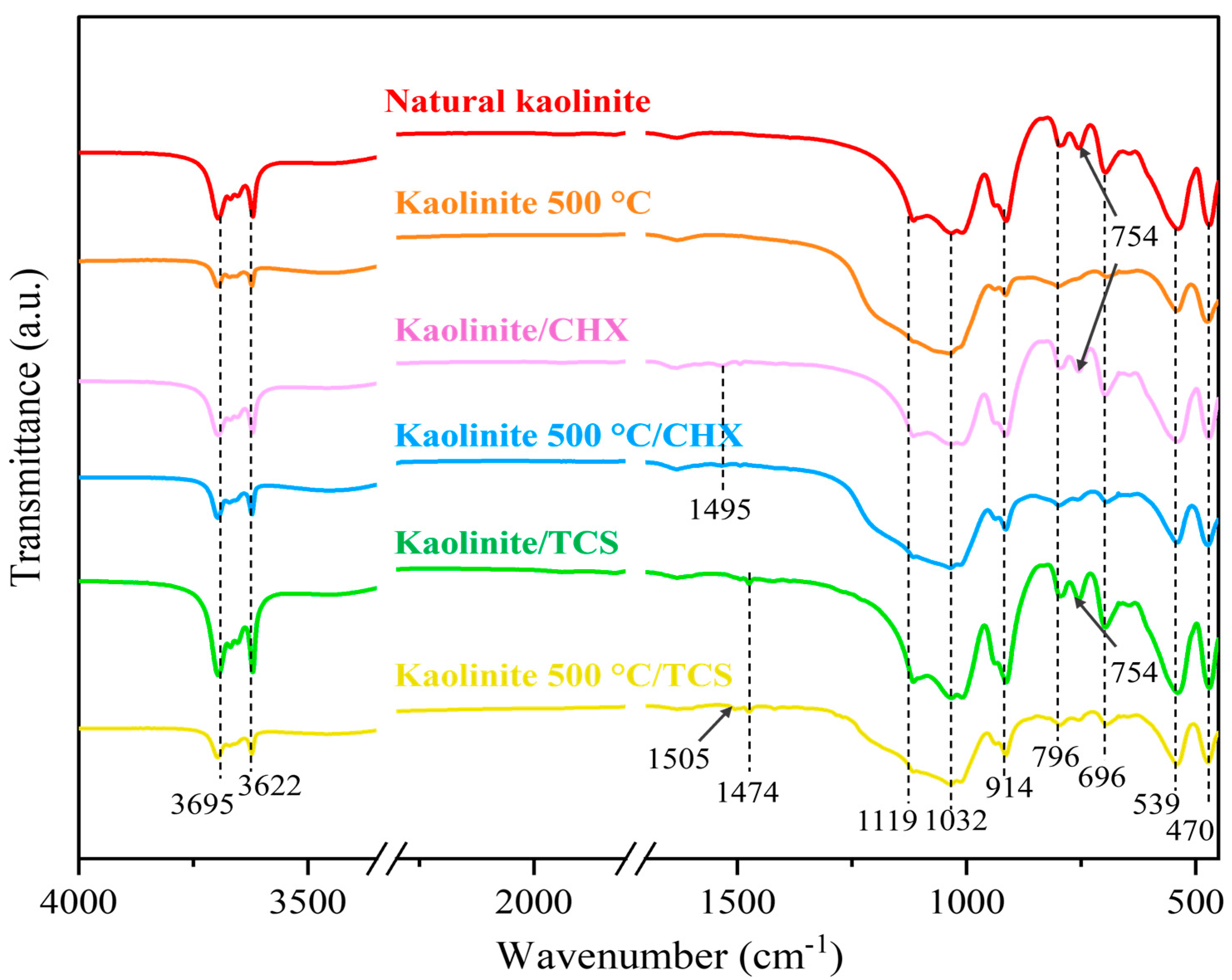 Materials 18 00174 g005