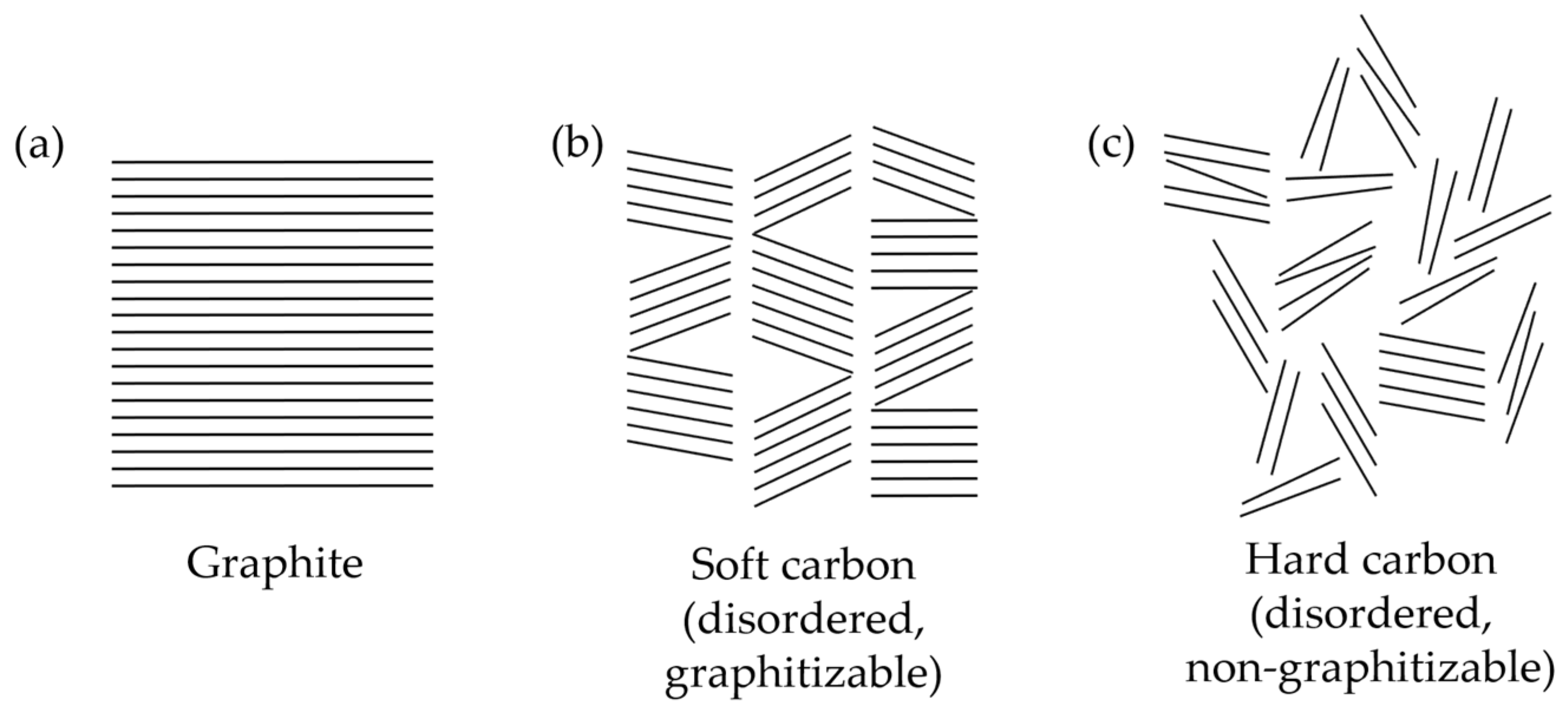 Materials 18 00190 g007