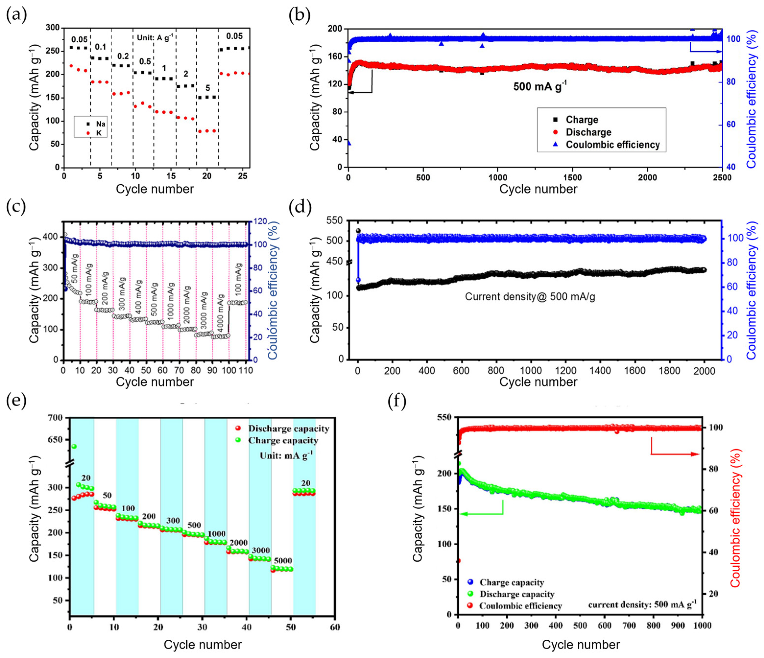 Materials 18 00190 g010