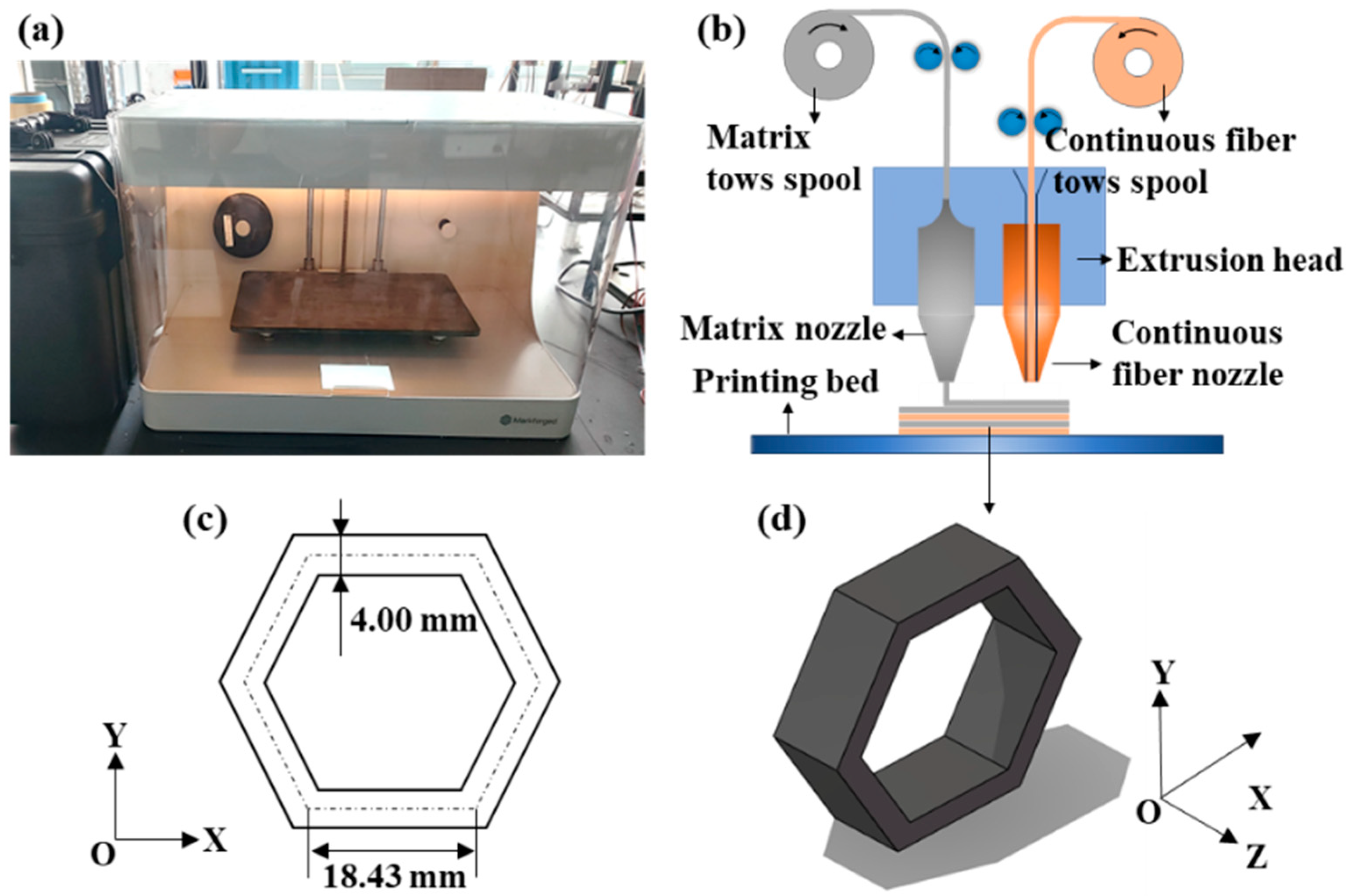 Materials 18 00192 g001