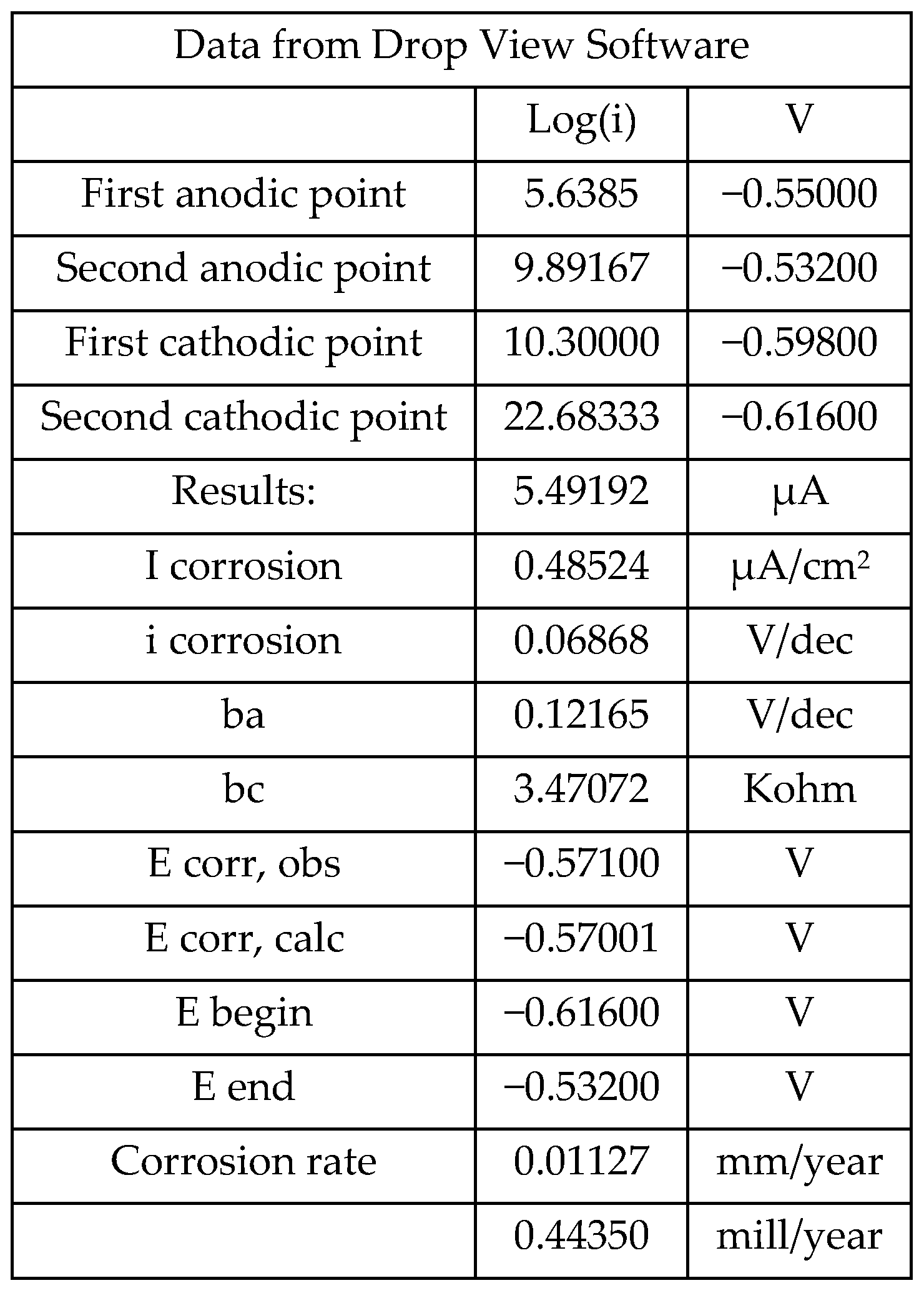 Materials 18 00210 g008