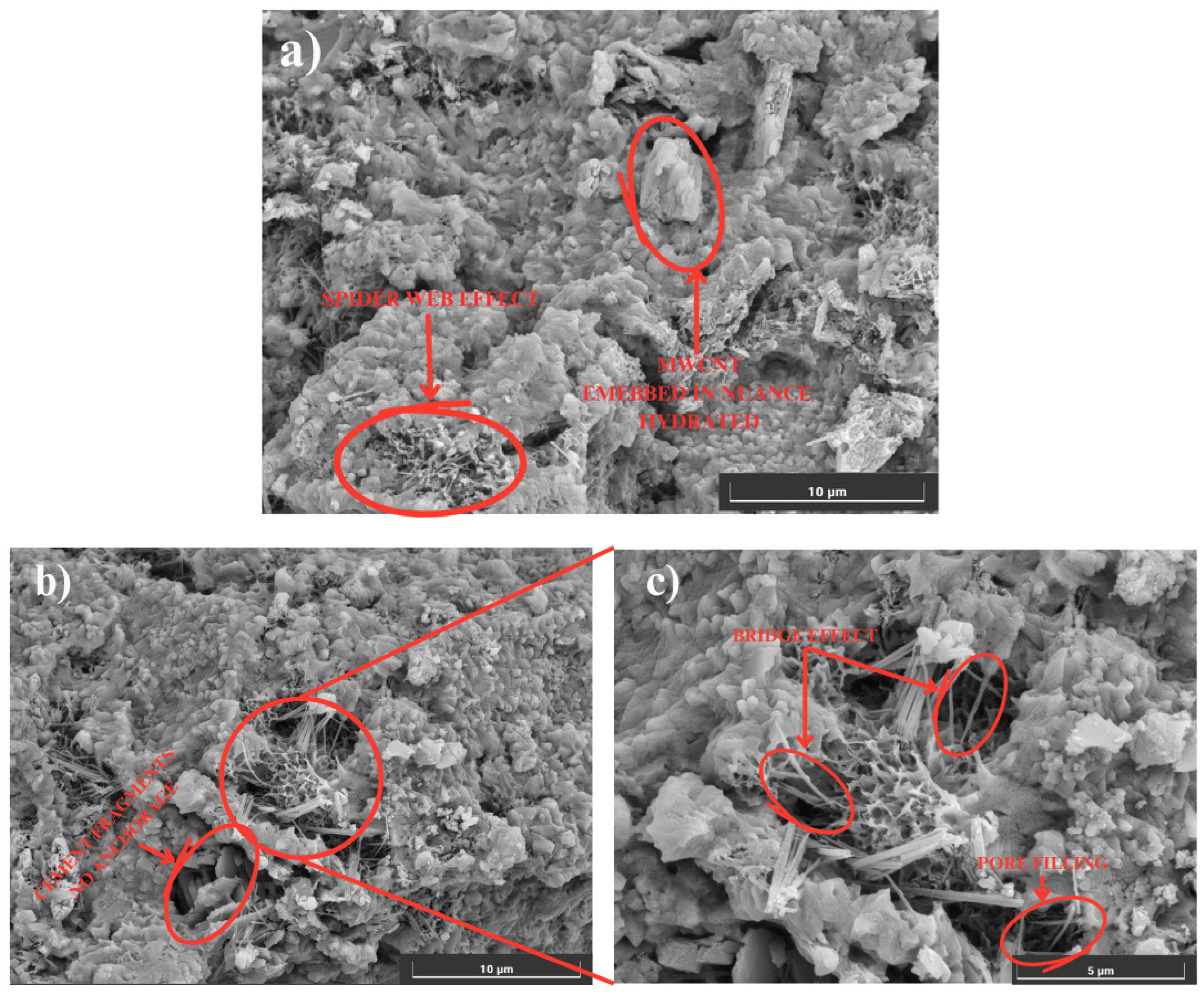 Materials 18 00210 g011