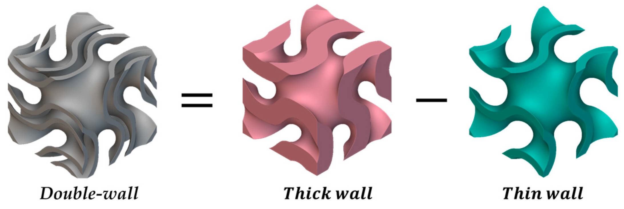 Materials 18 00211 g006