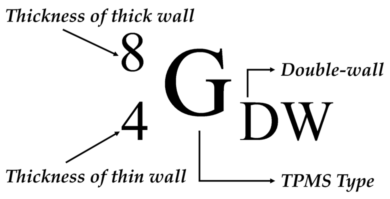 Materials 18 00211 g007