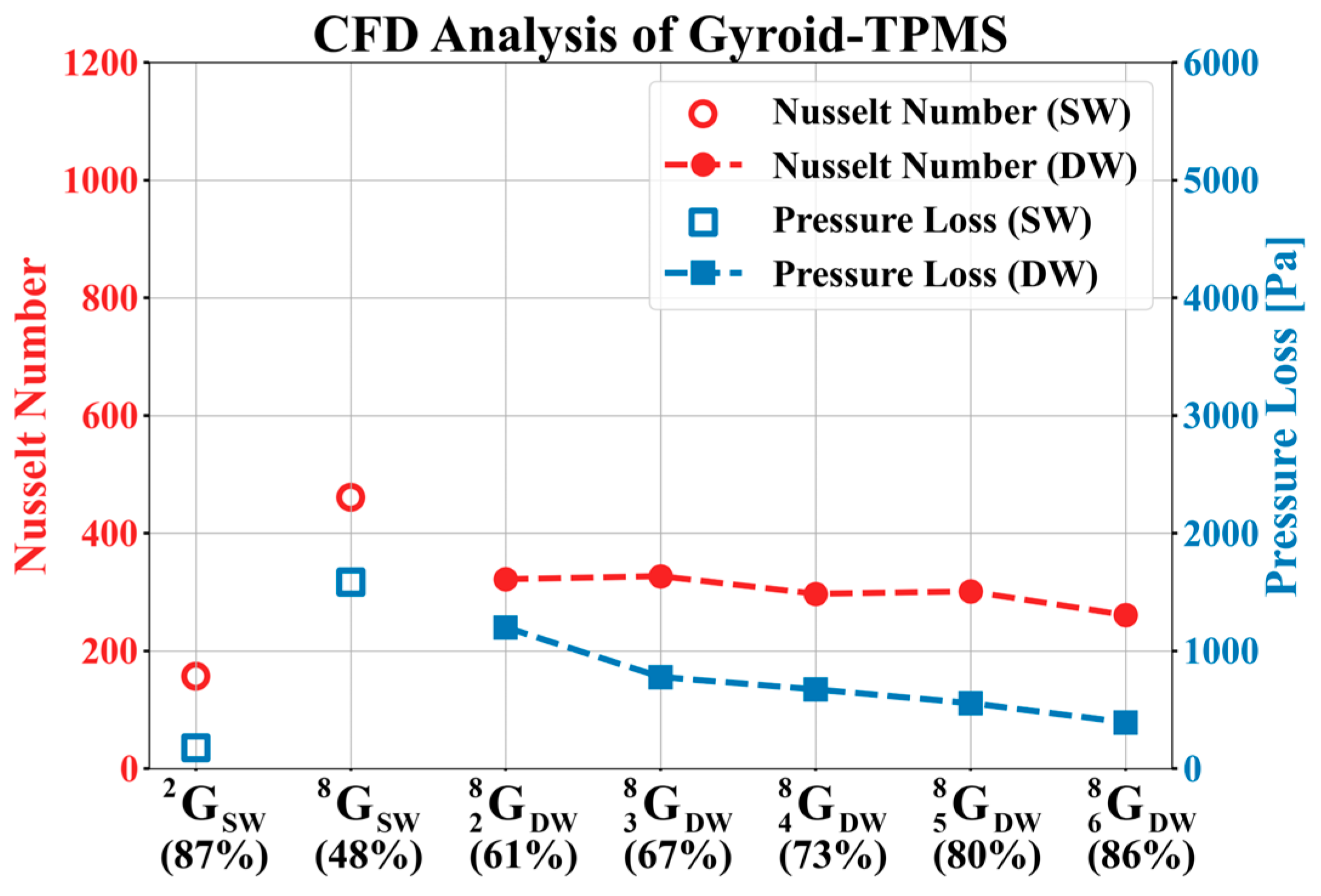 Materials 18 00211 g010