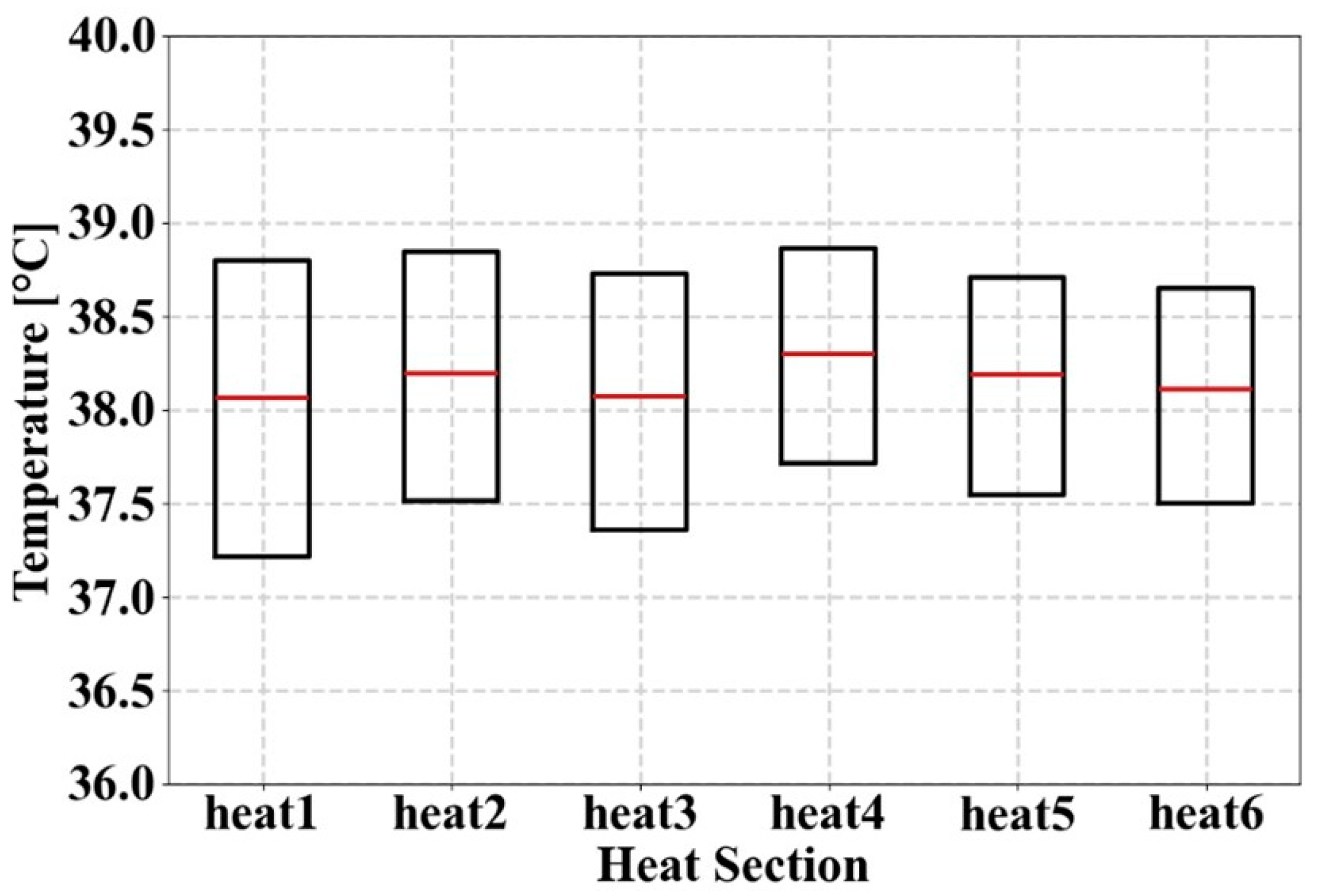 Materials 18 00211 g014