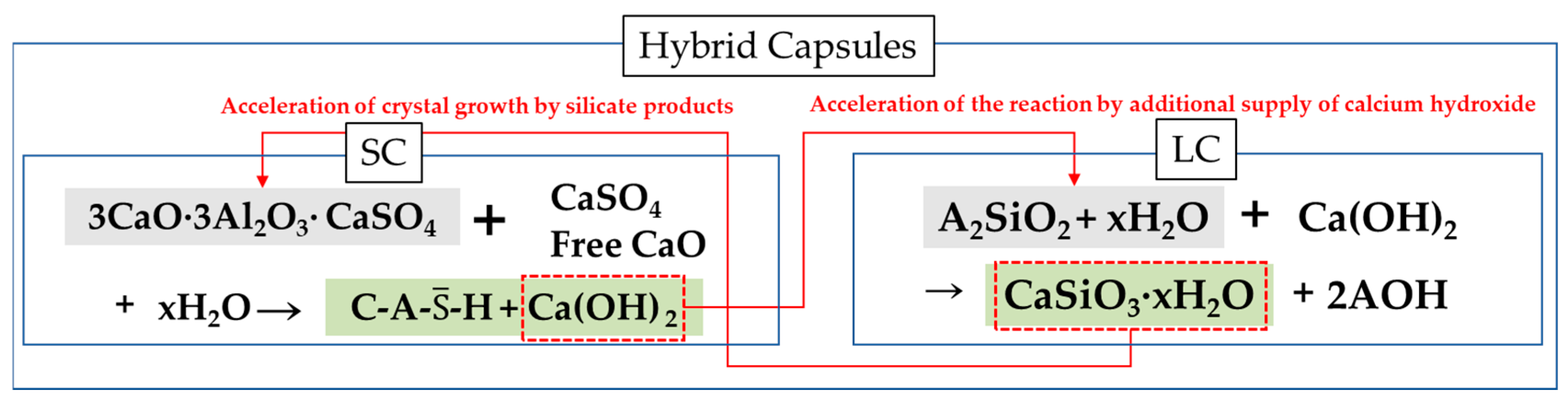 Materials 18 00220 g001