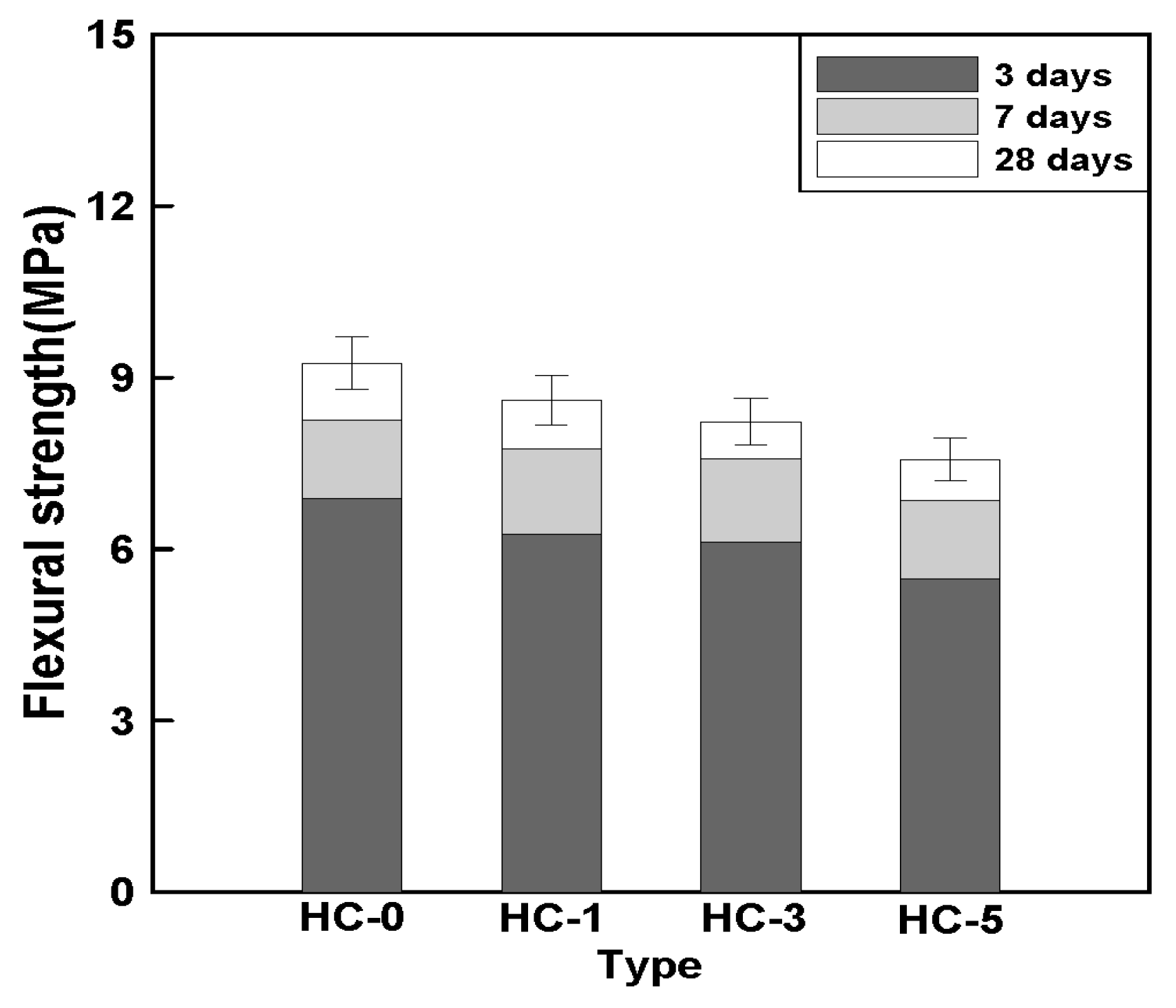 Materials 18 00220 g009