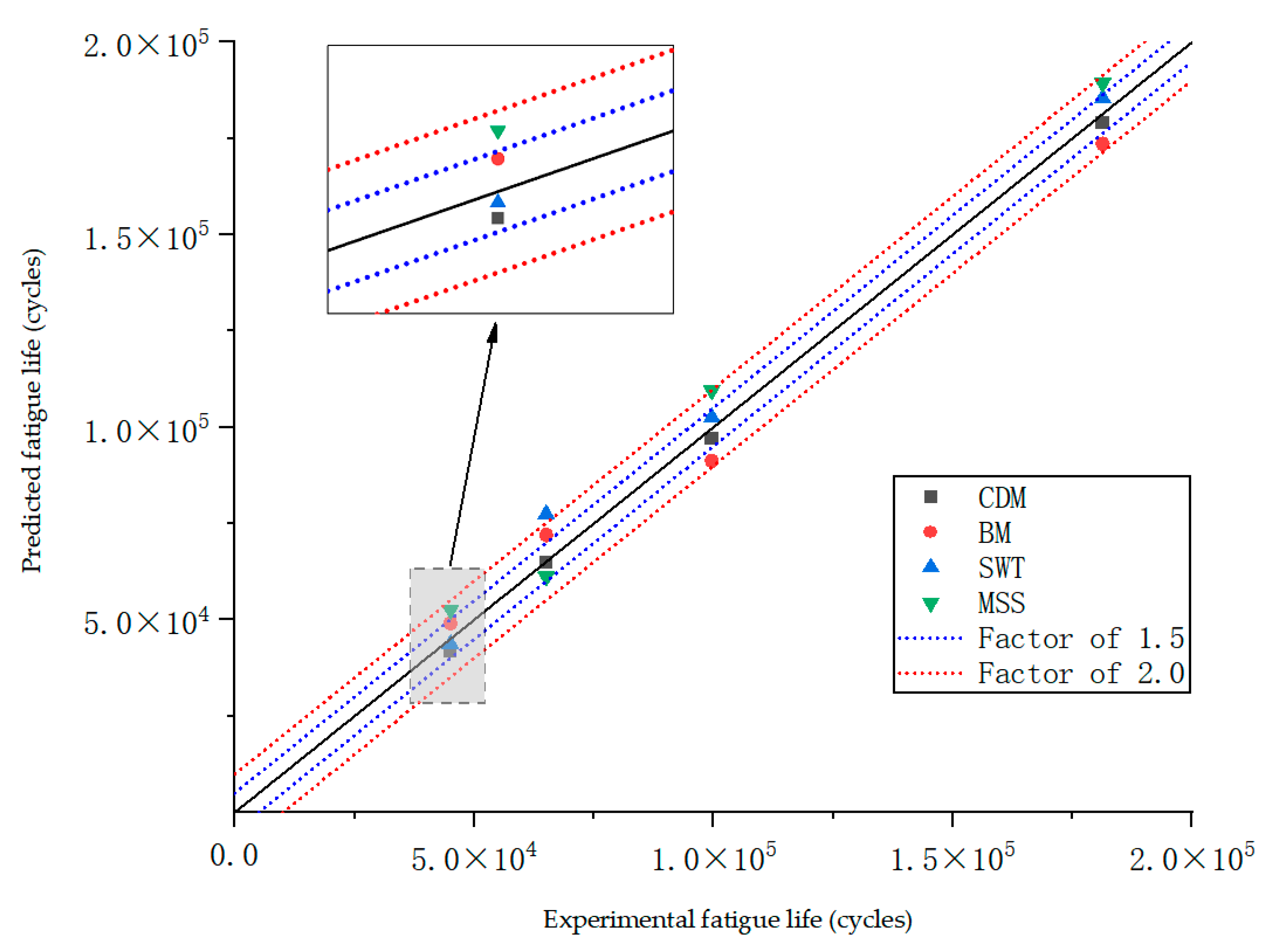 Materials 18 00221 g013