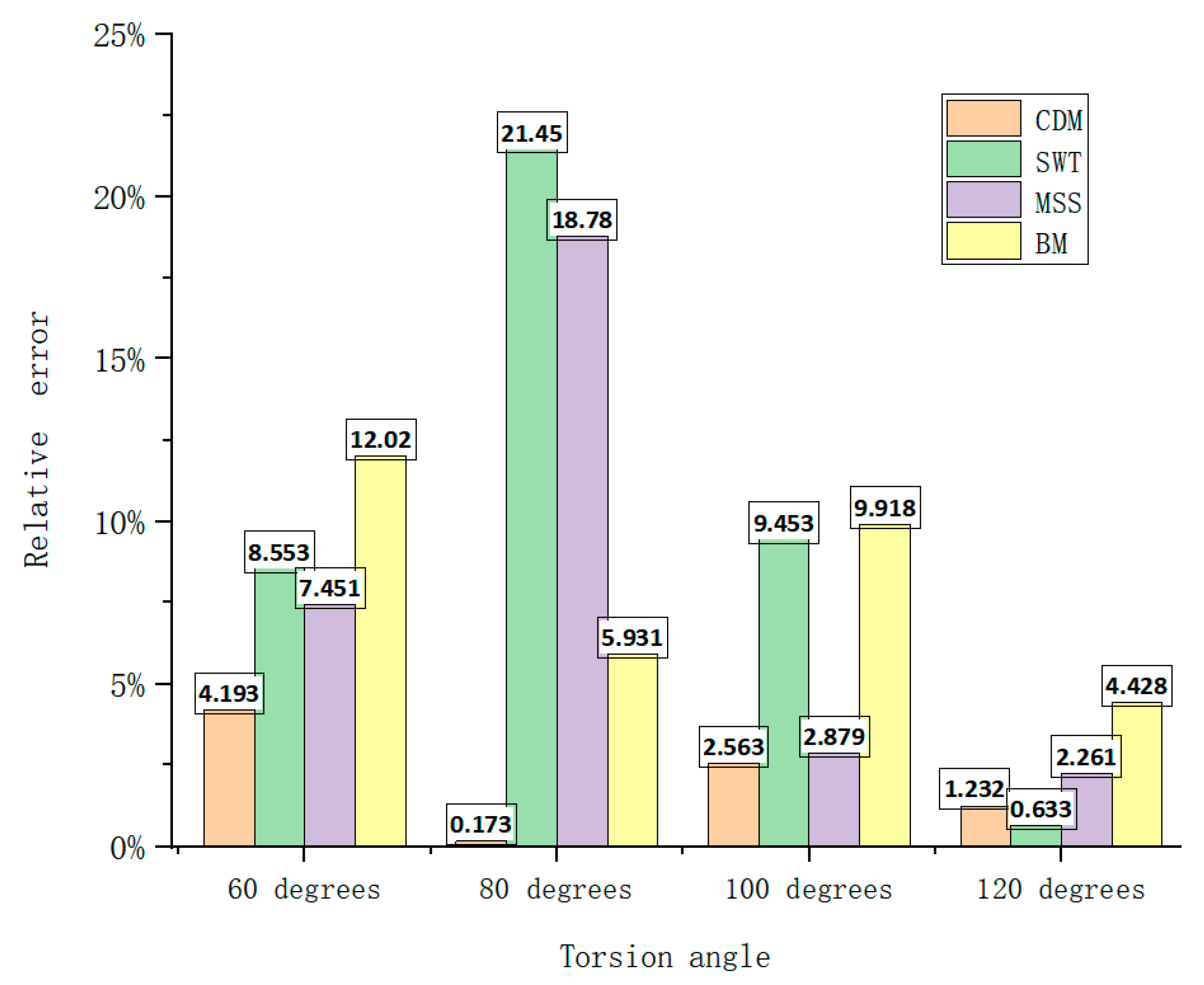 Materials 18 00221 g014