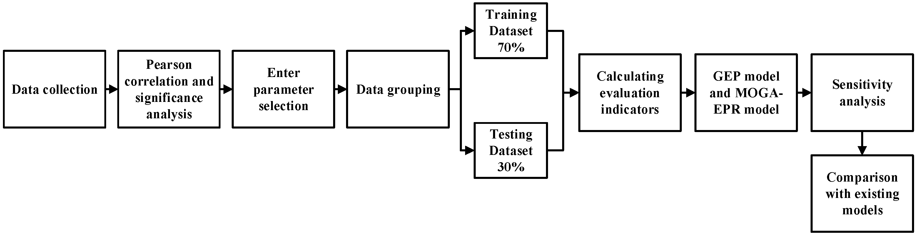 Materials 18 00230 g002