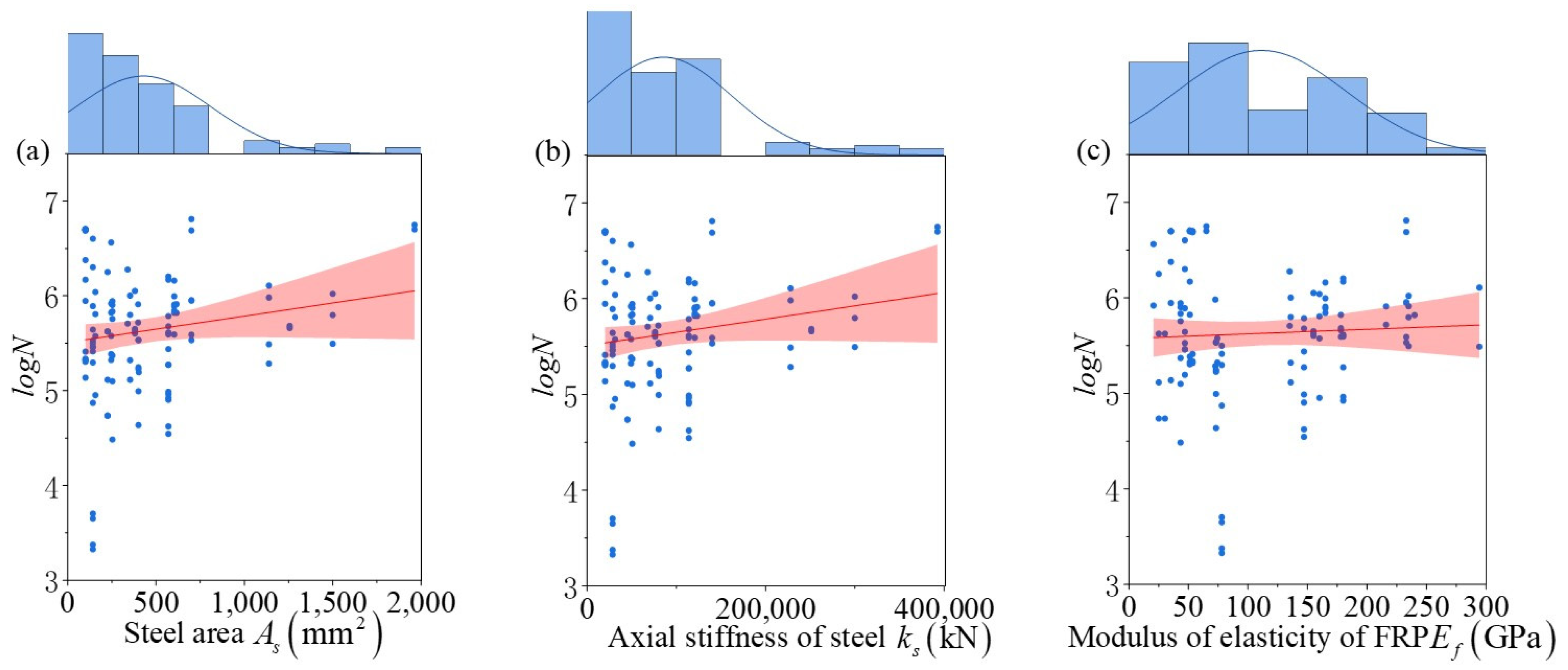 Materials 18 00230 g003a