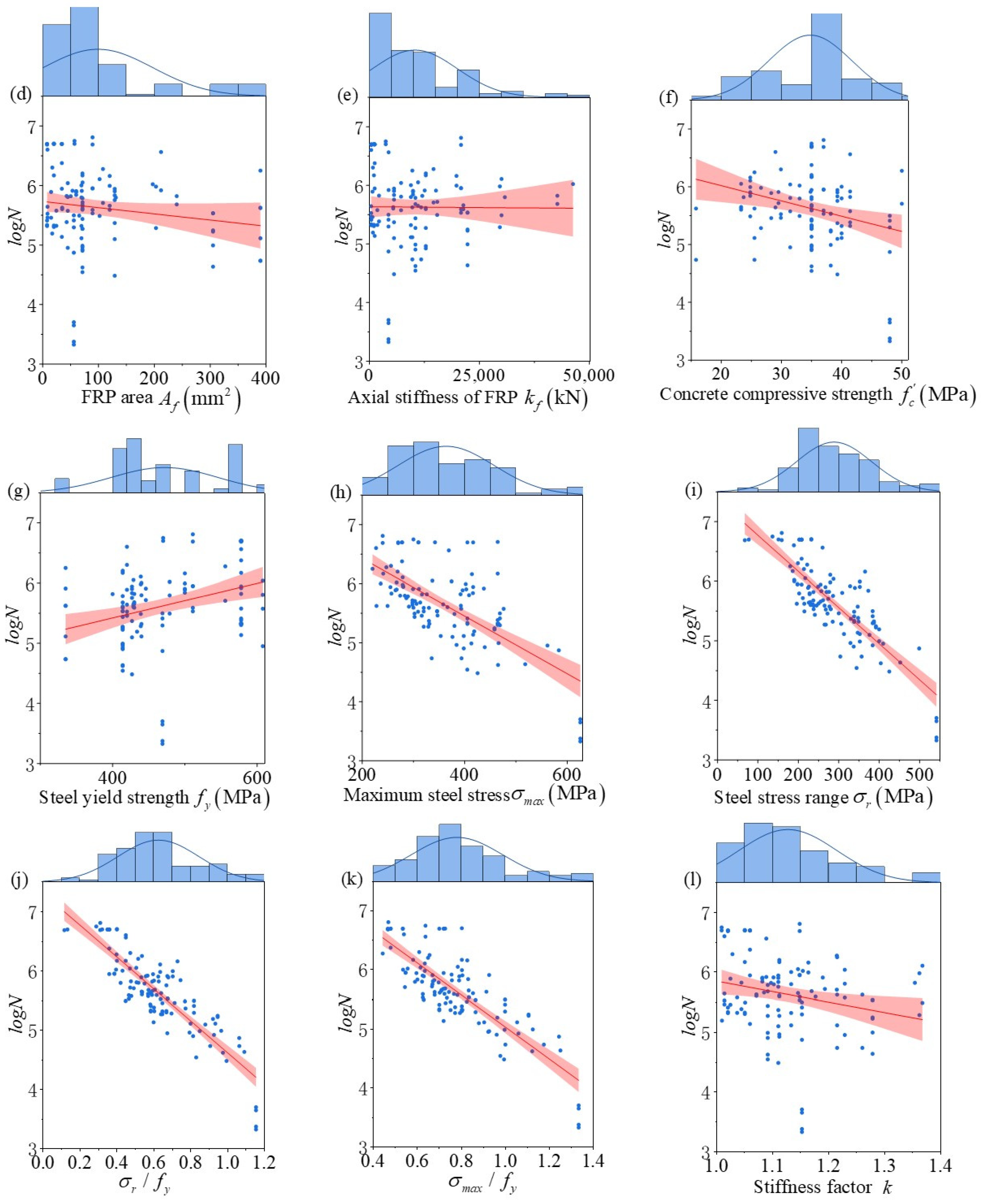 Materials 18 00230 g003b