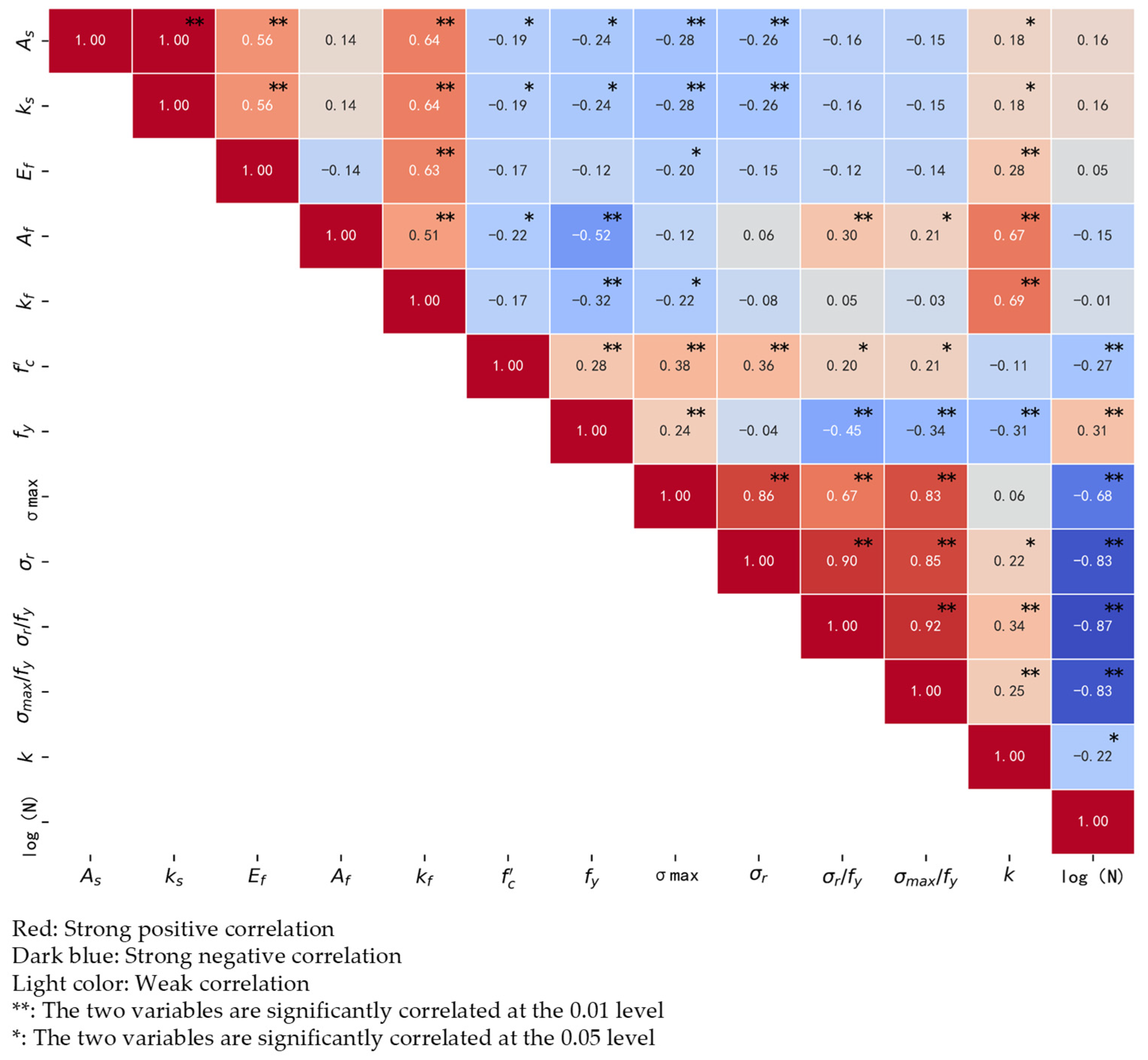 Materials 18 00230 g004
