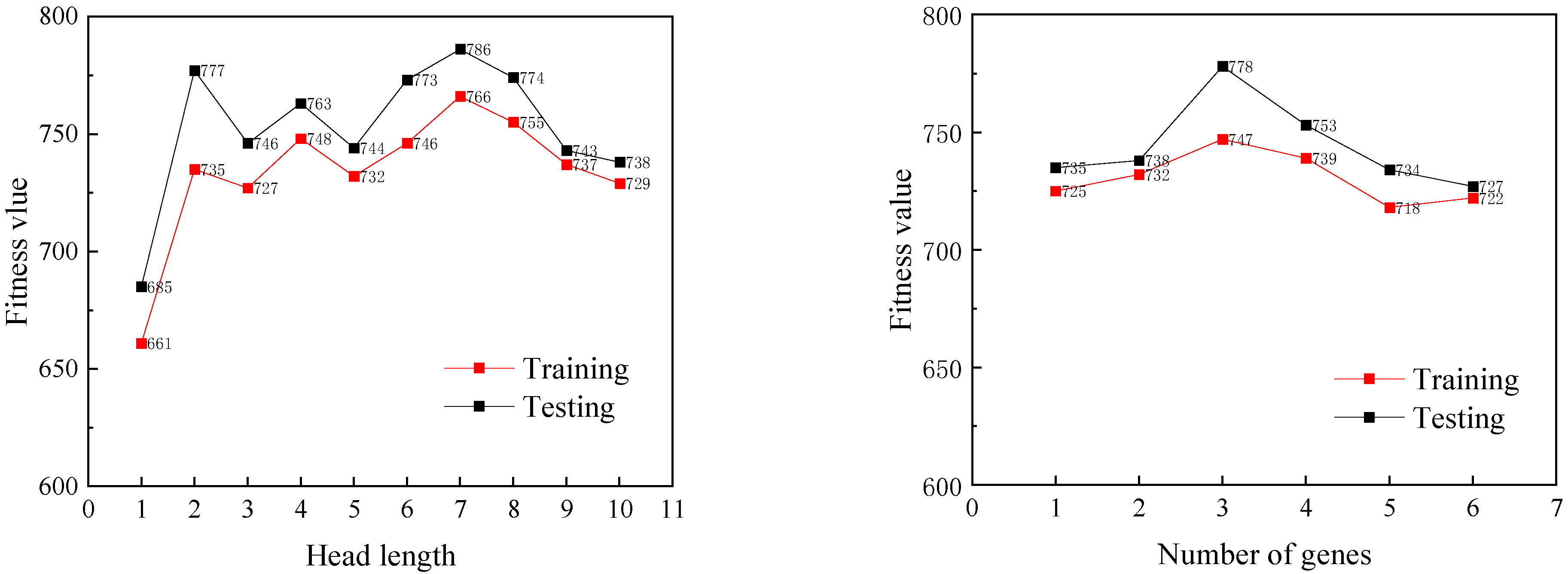 Materials 18 00230 g005