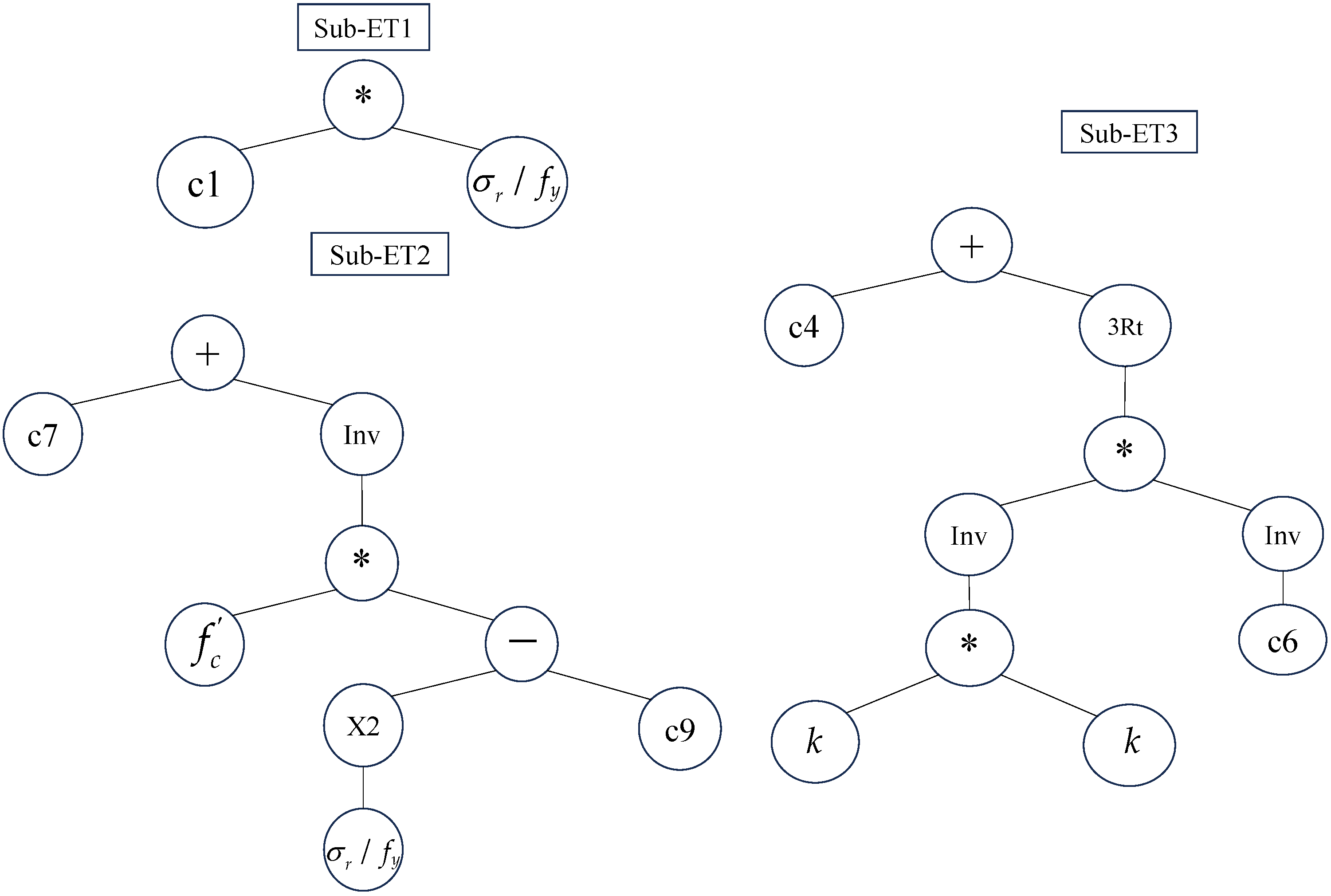 Materials 18 00230 g006
