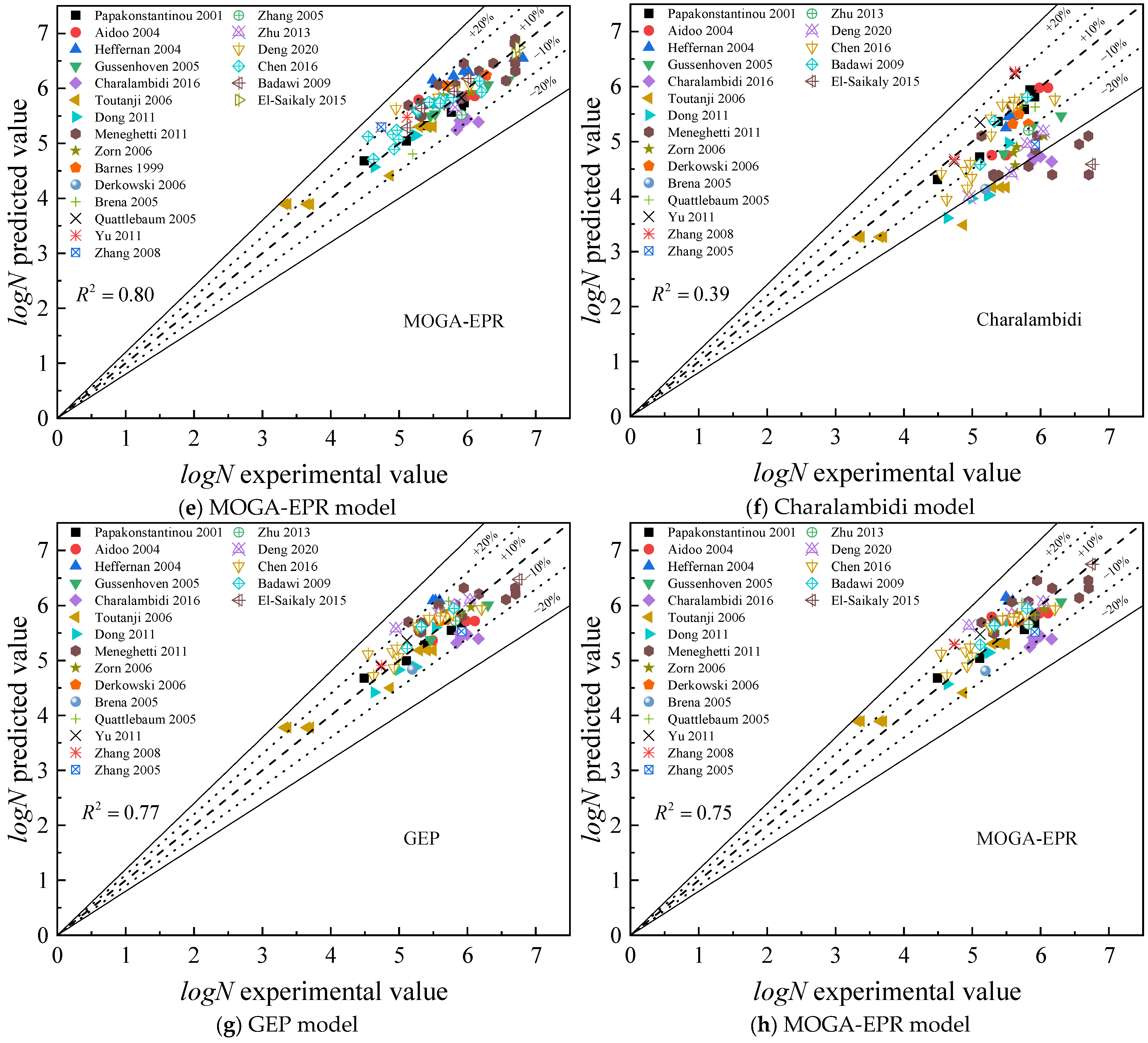 Materials 18 00230 g008b