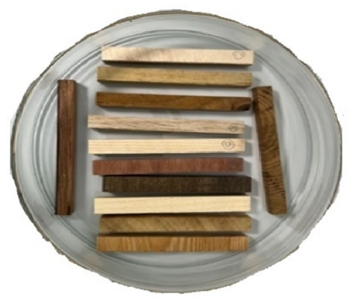 Materials 18 00236 g002