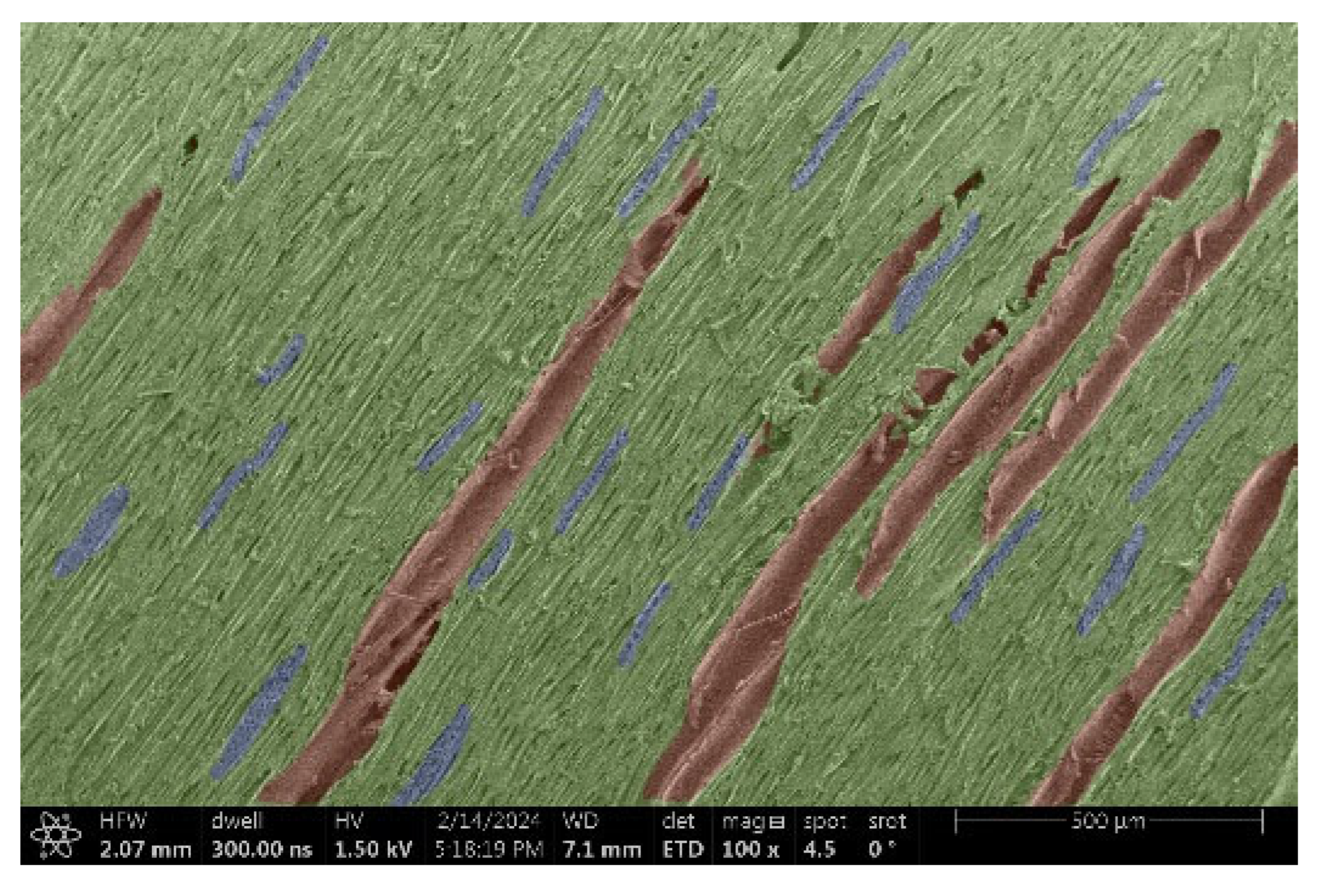 Materials 18 00236 i006