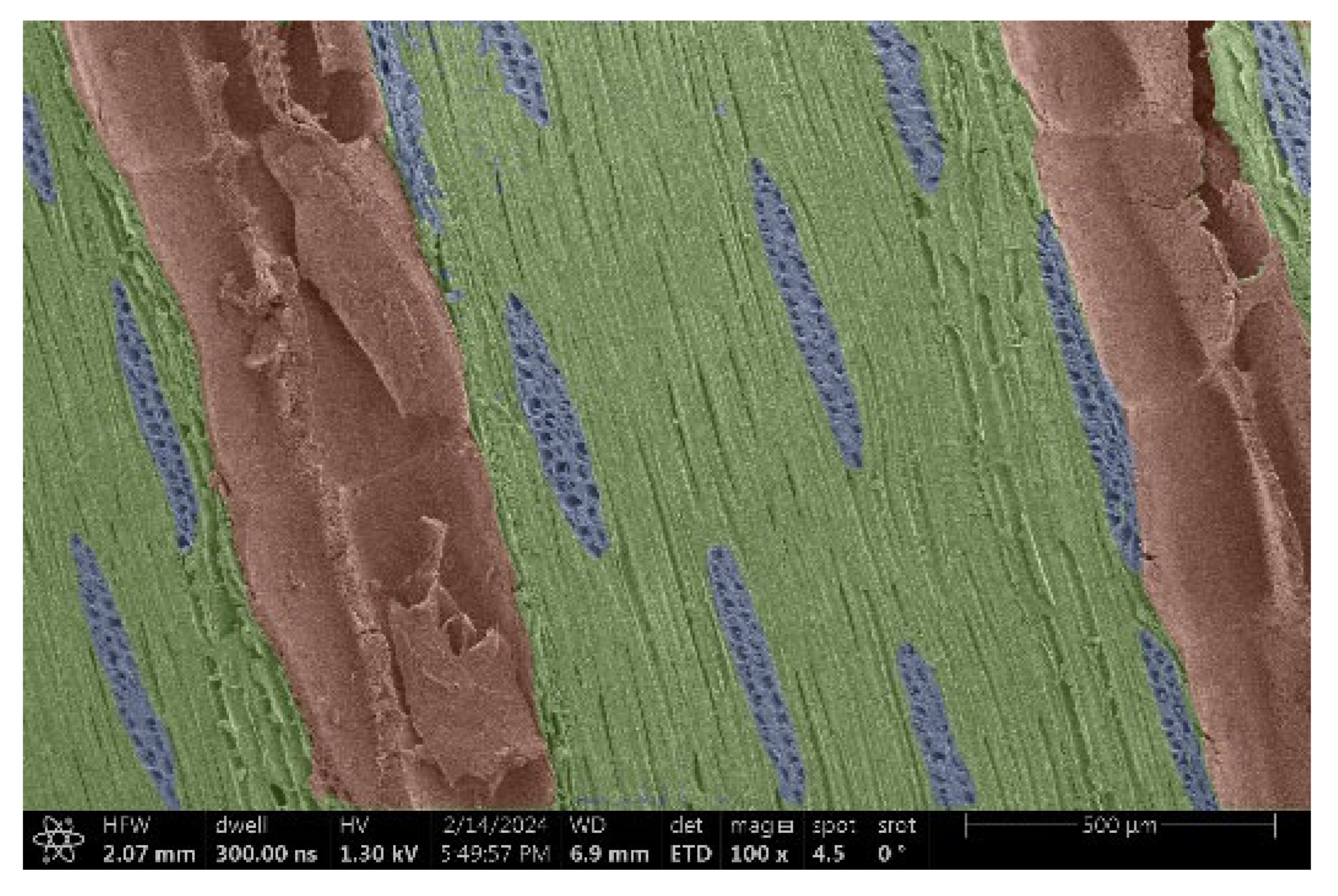 Materials 18 00236 i018