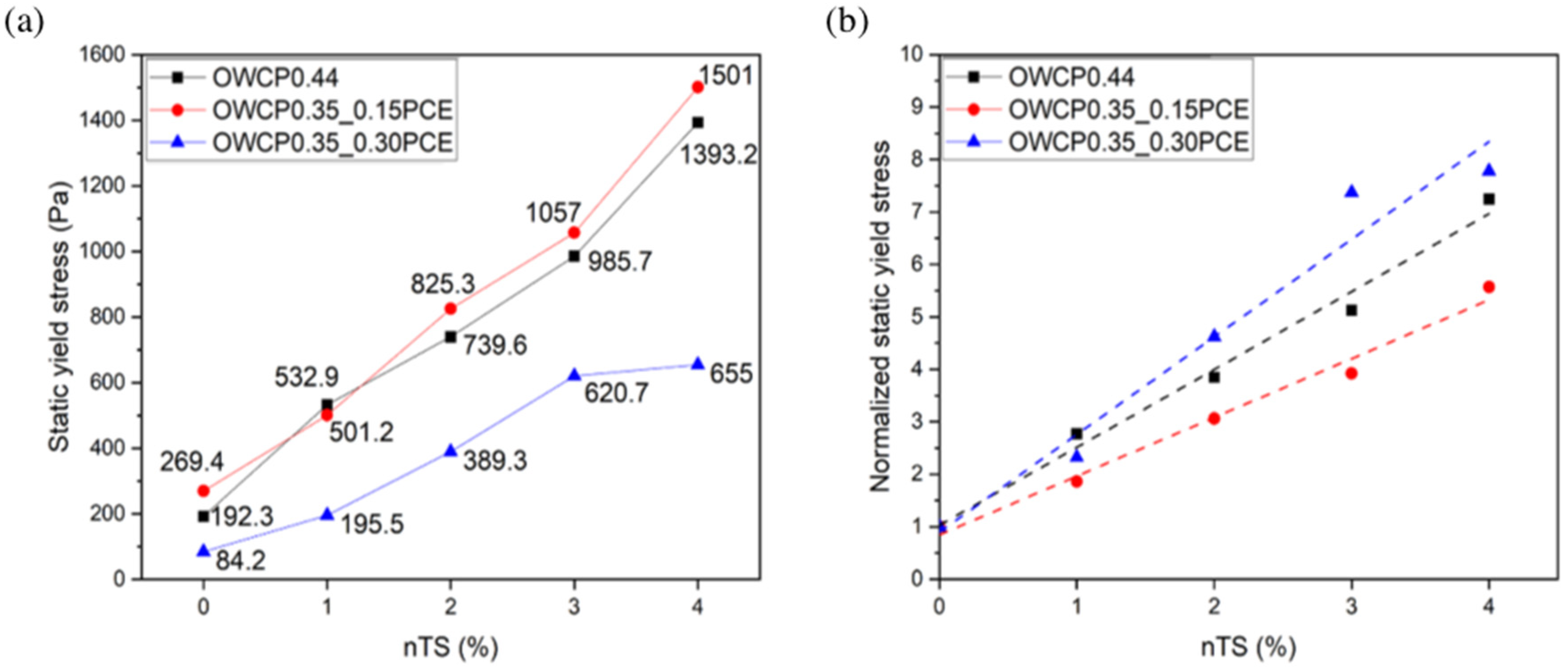 Materials 18 00239 g001