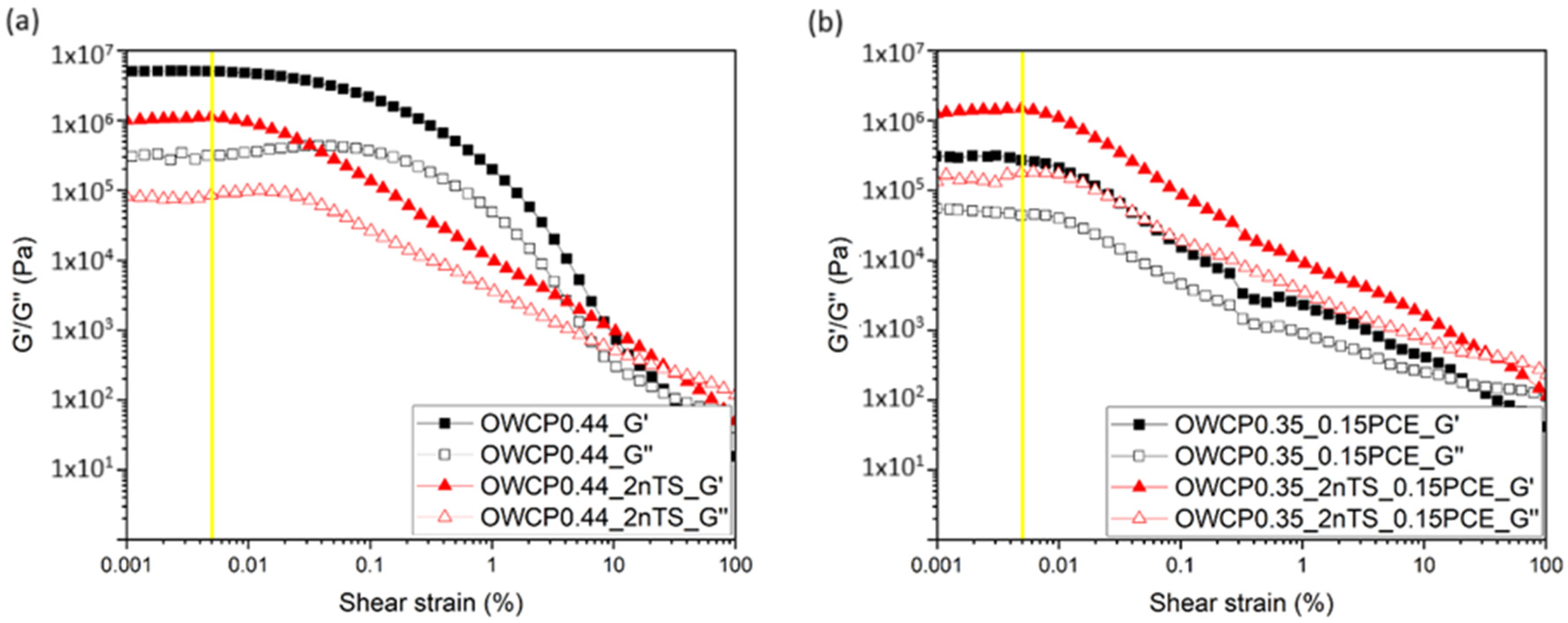 Materials 18 00239 g005