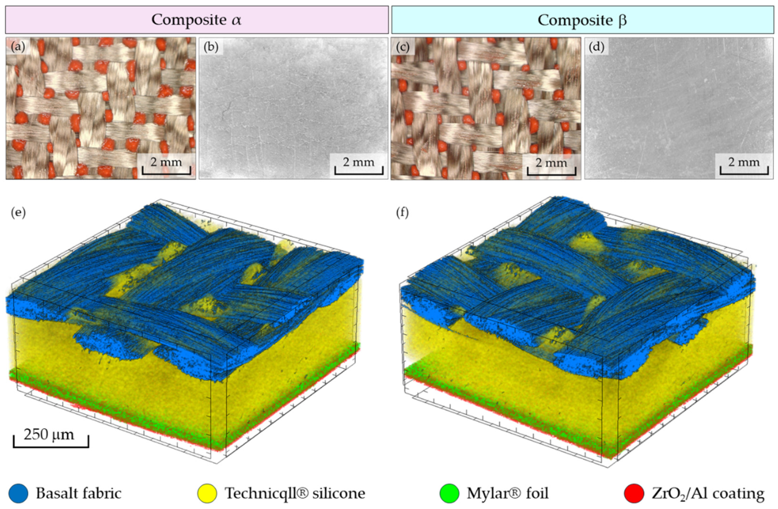 Materials 18 00242 g003