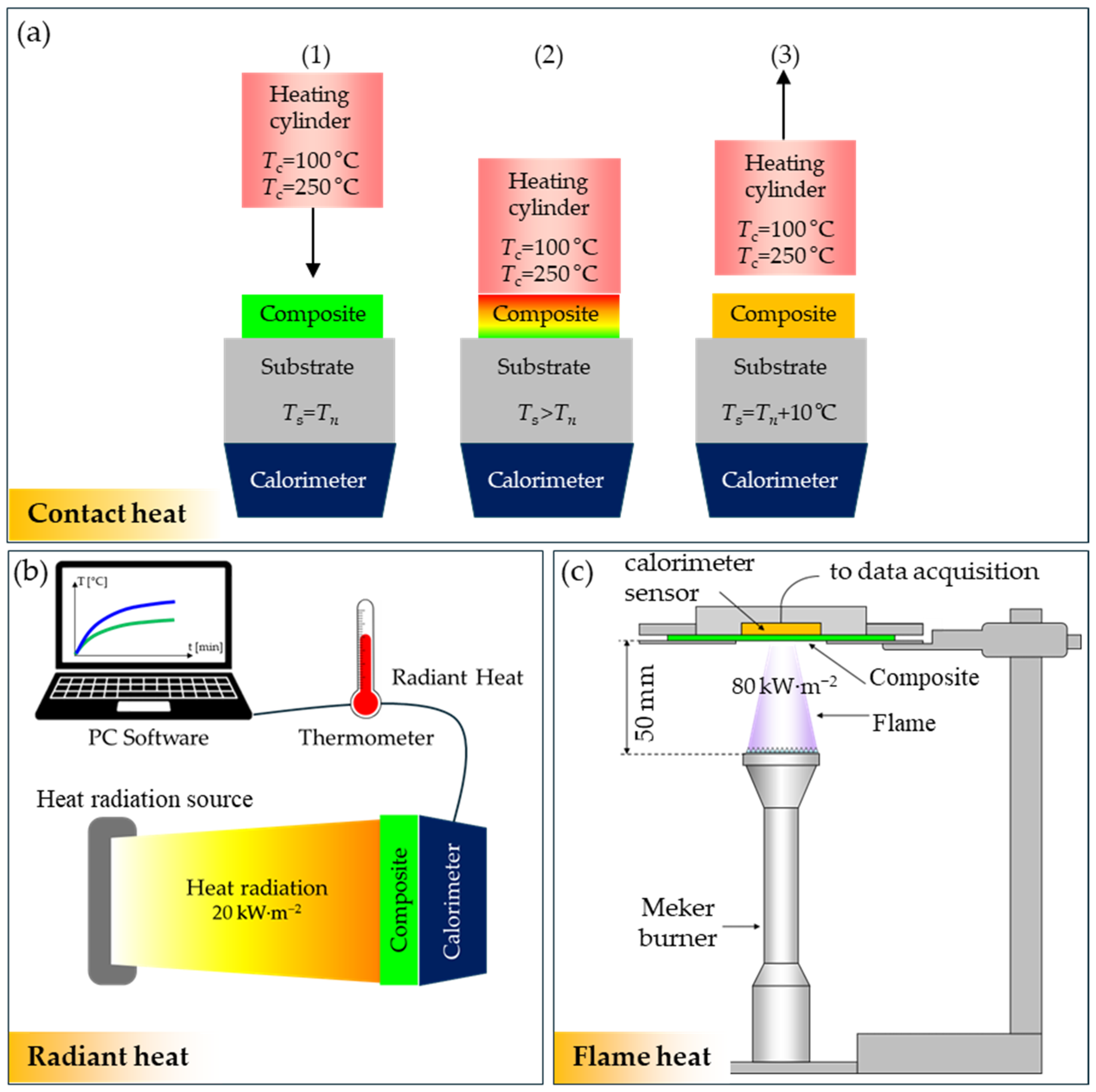 Materials 18 00242 g005
