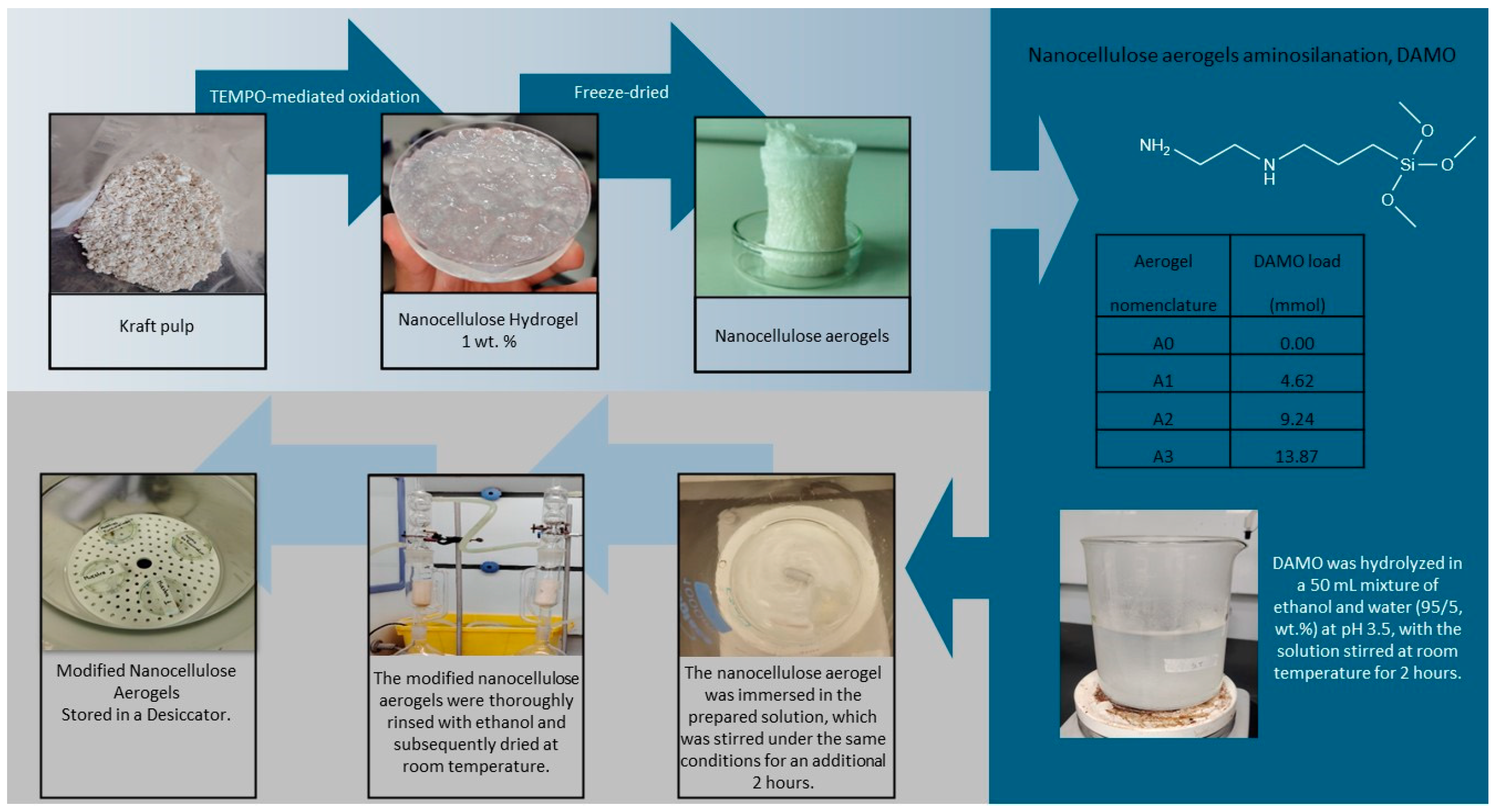 Materials 18 00243 g001