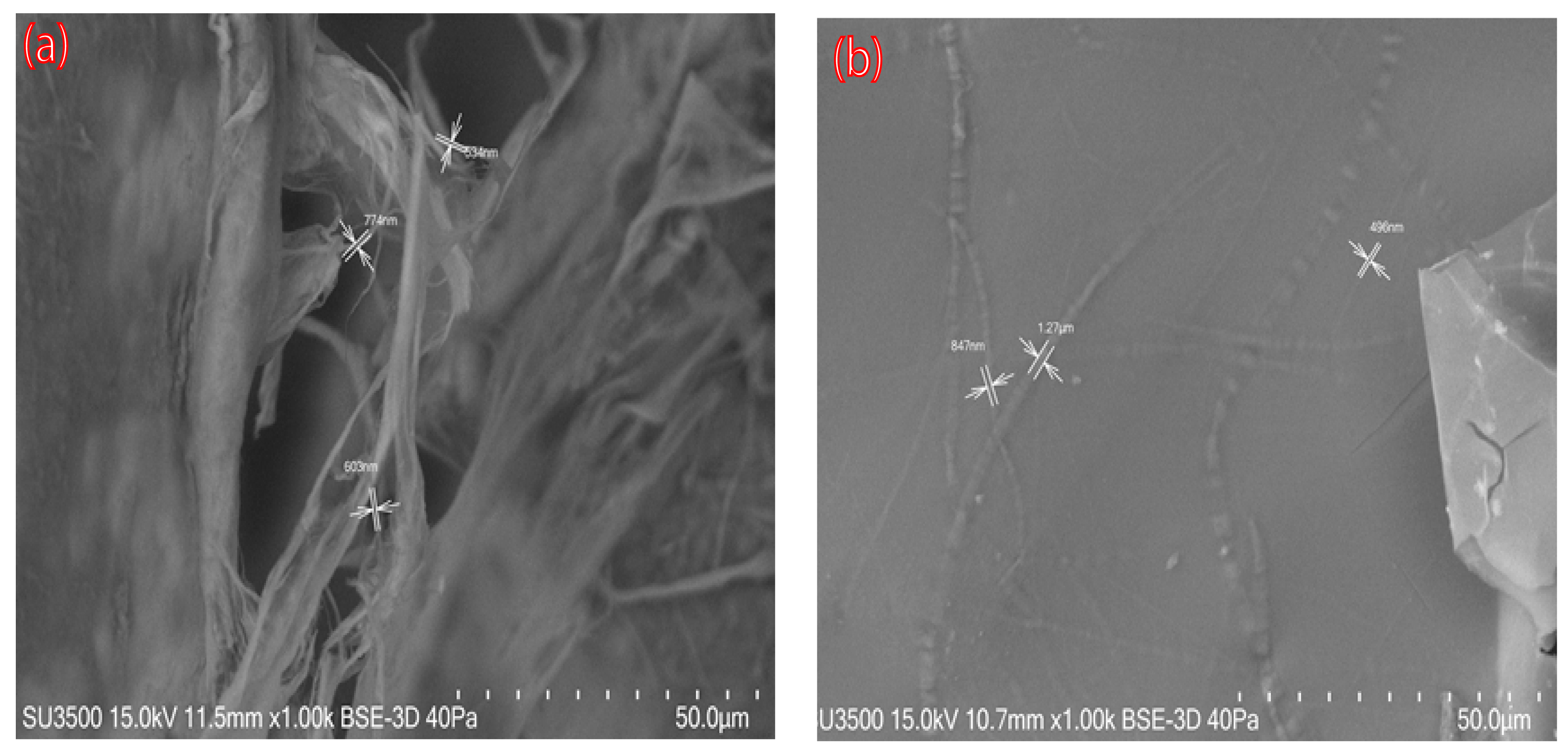 Materials 18 00243 g004