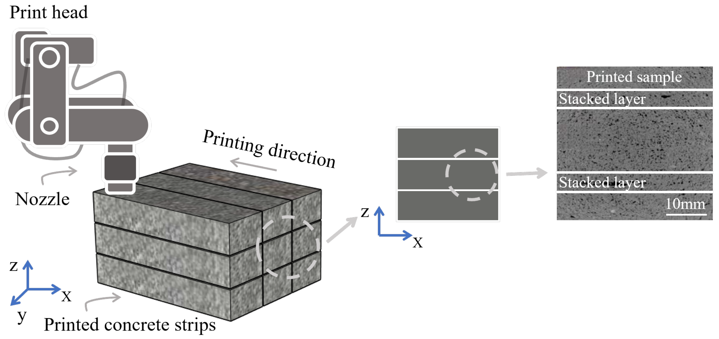 Materials 18 00252 g002