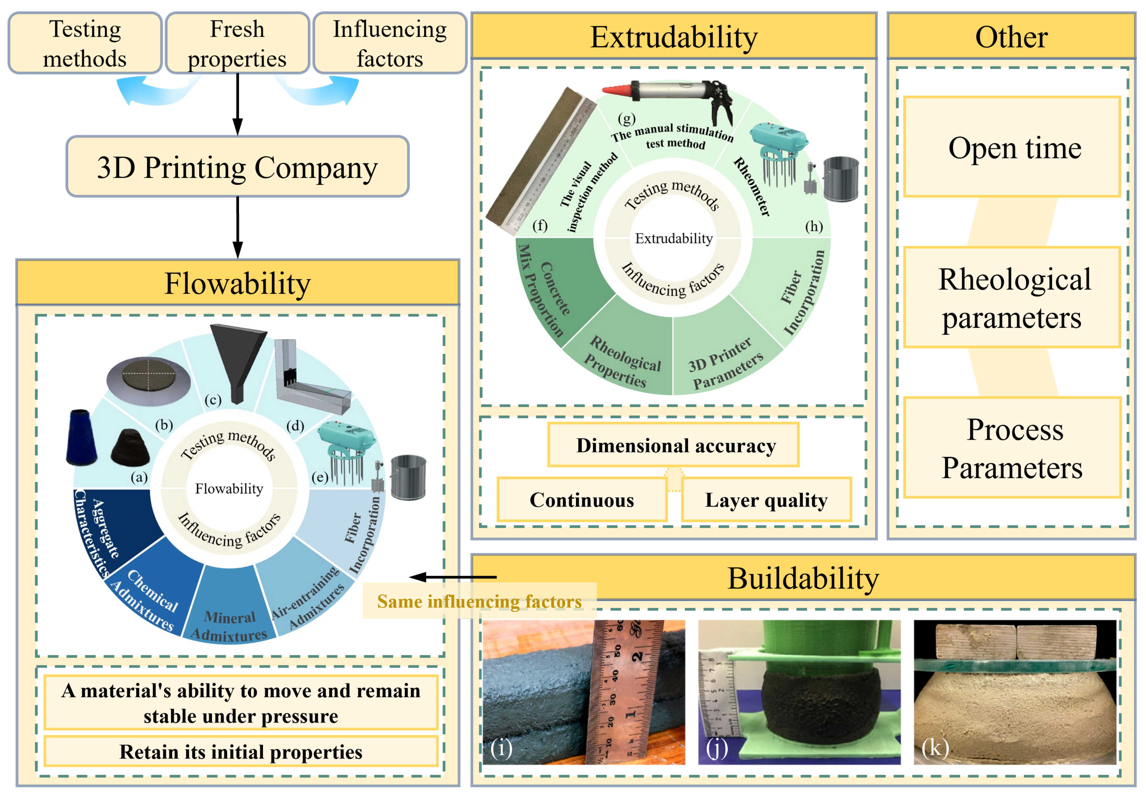 Materials 18 00252 g003