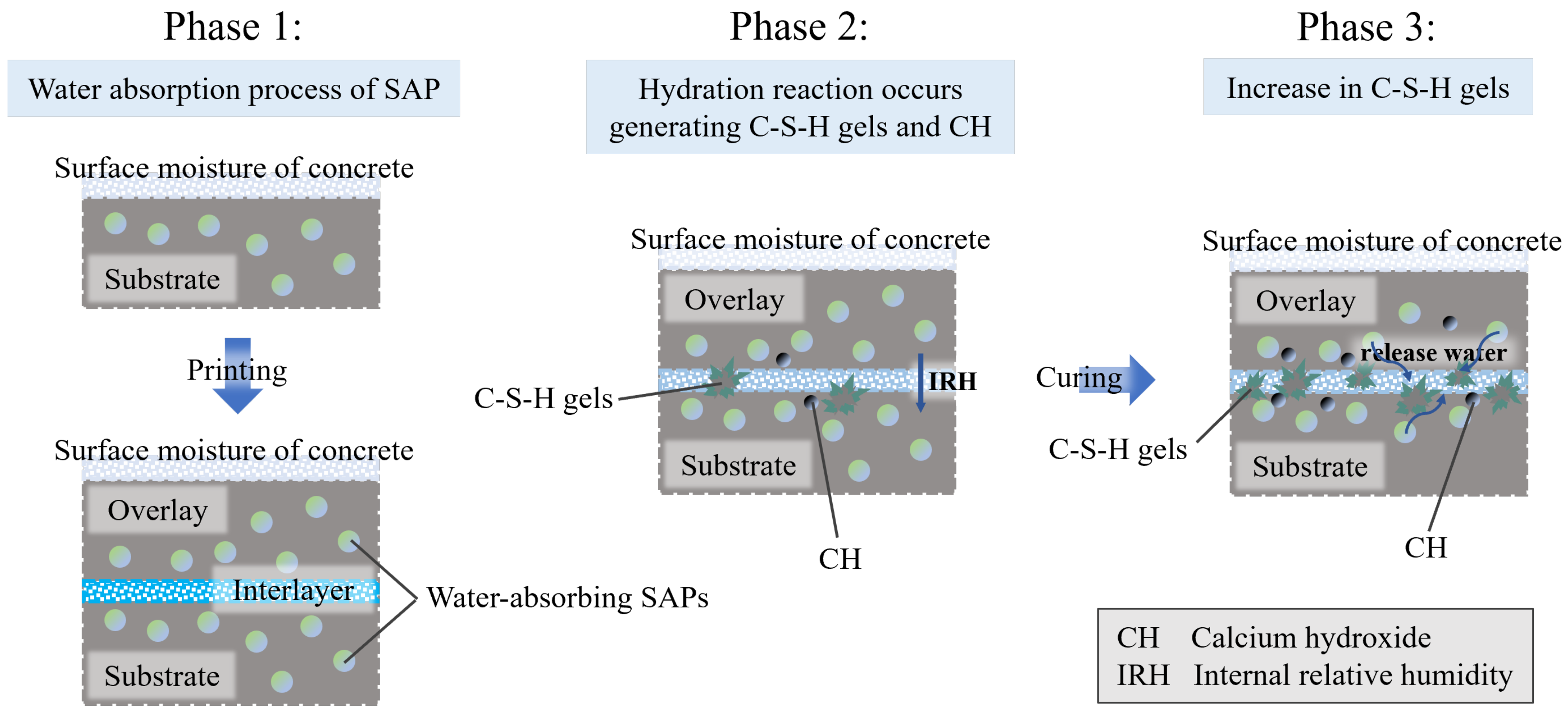 Materials 18 00252 g013