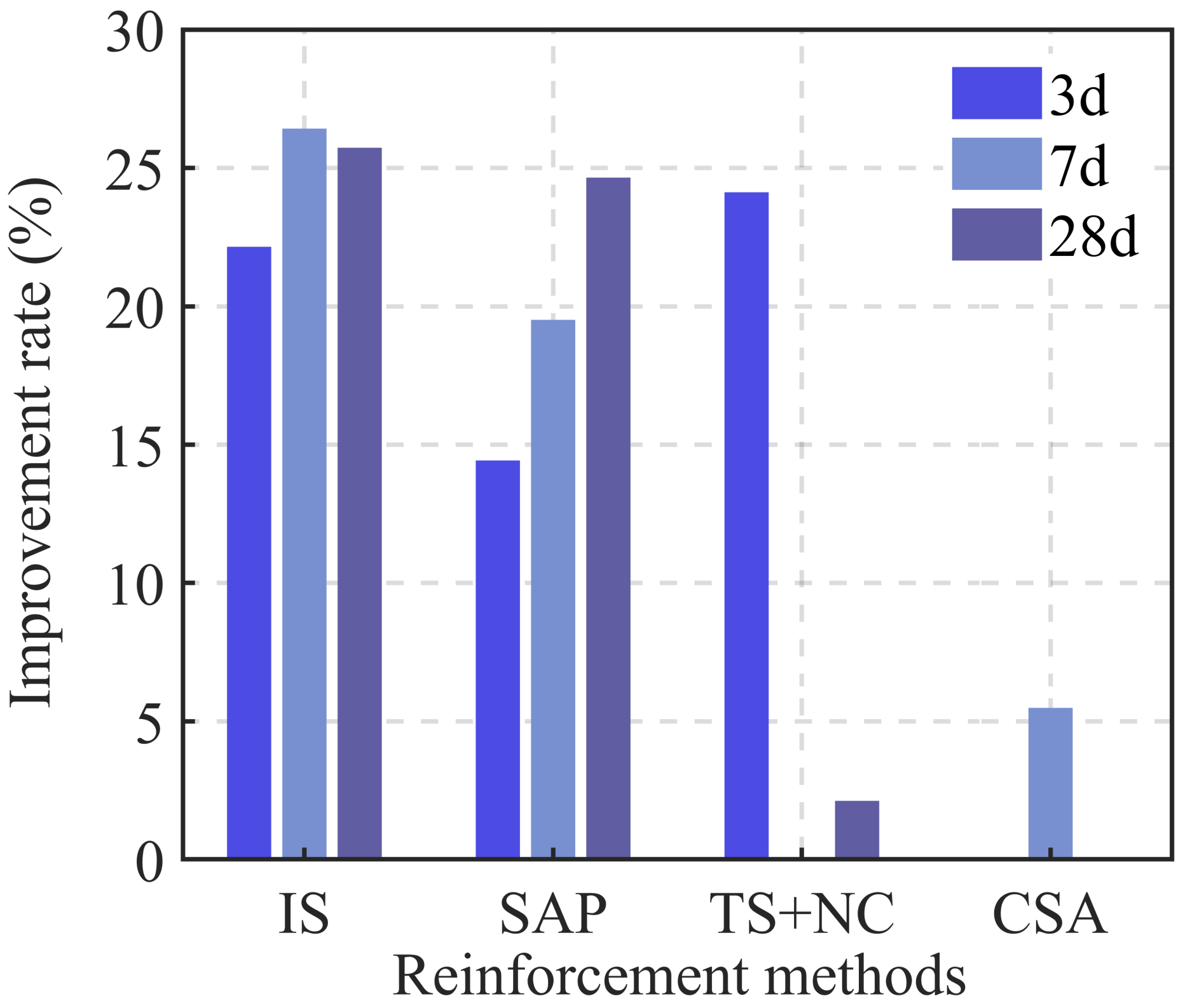 Materials 18 00252 g015