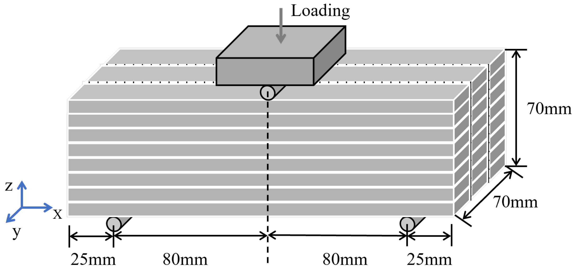 Materials 18 00252 g017