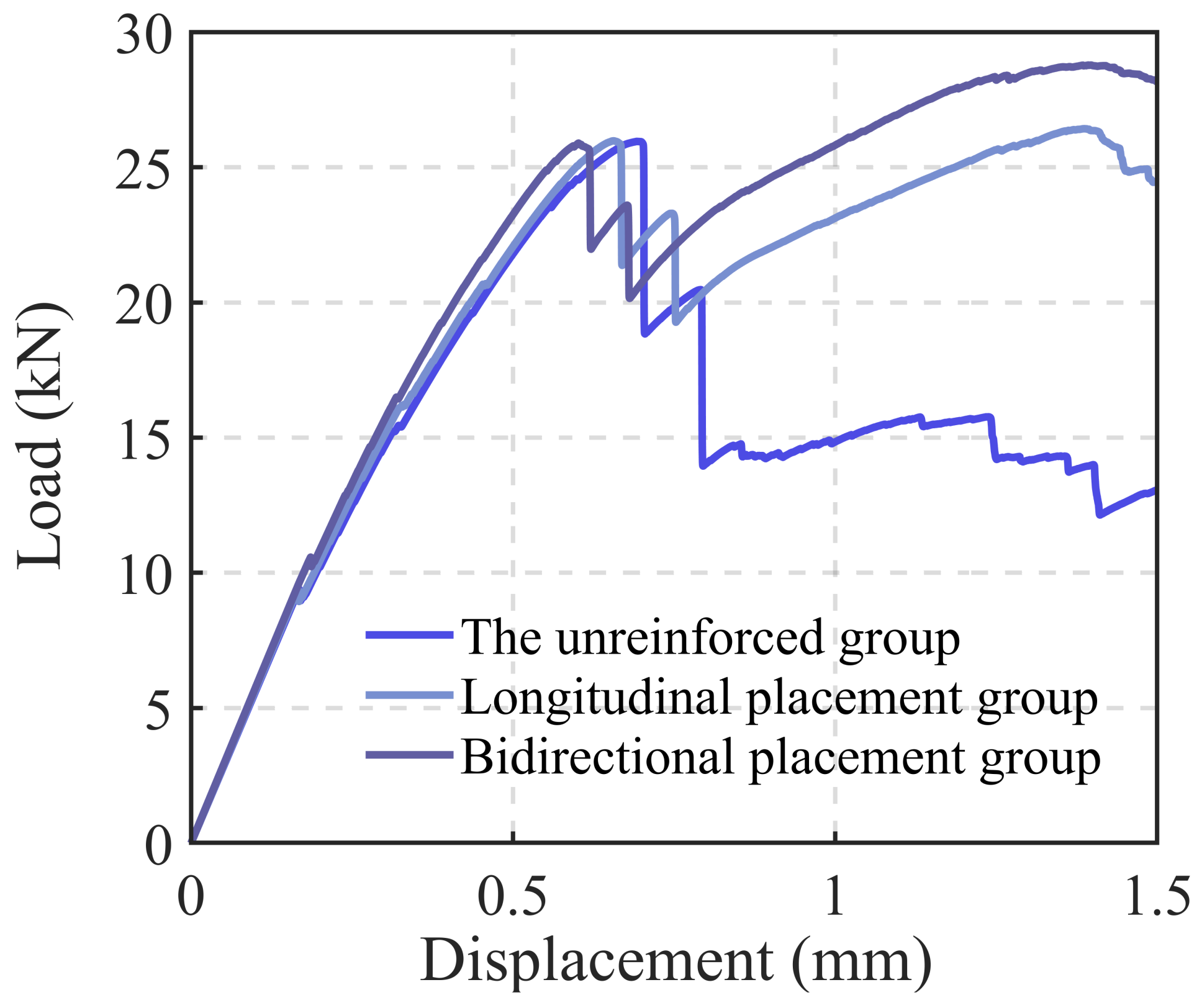 Materials 18 00252 g019