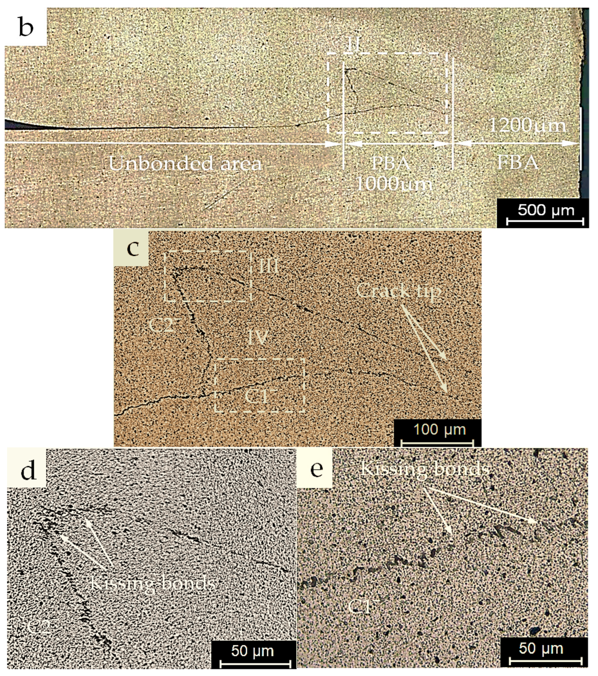 Materials 18 00256 g007b