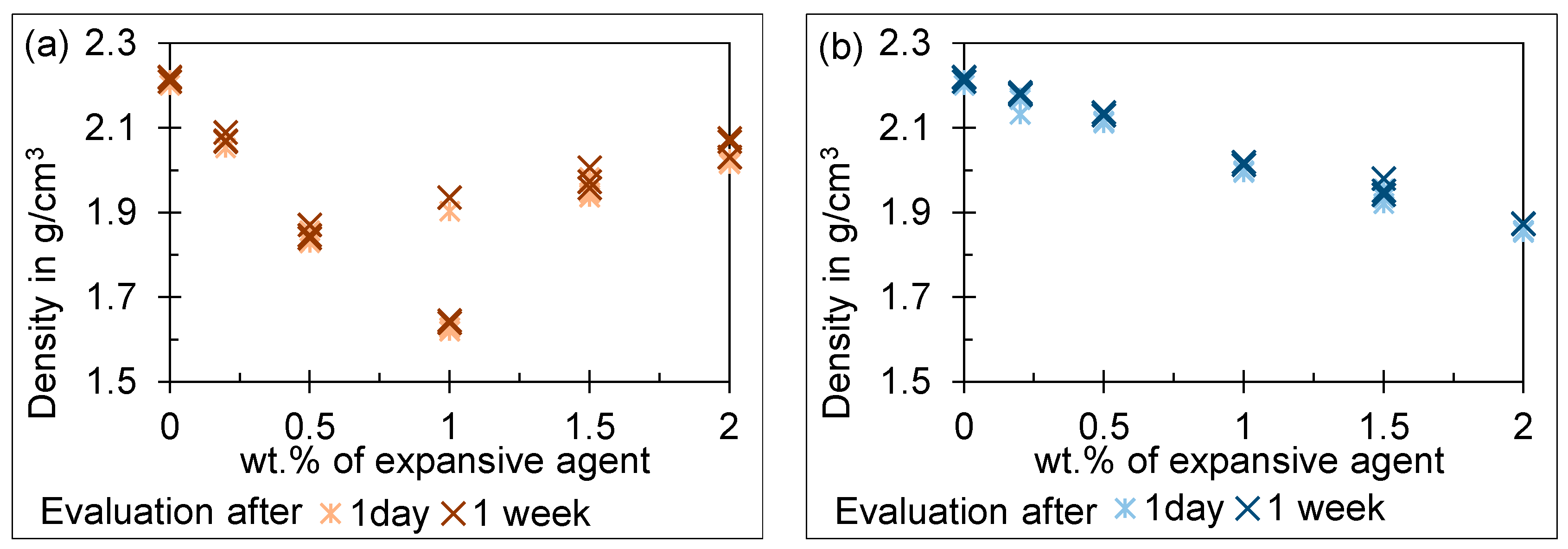 Materials 18 00277 g005