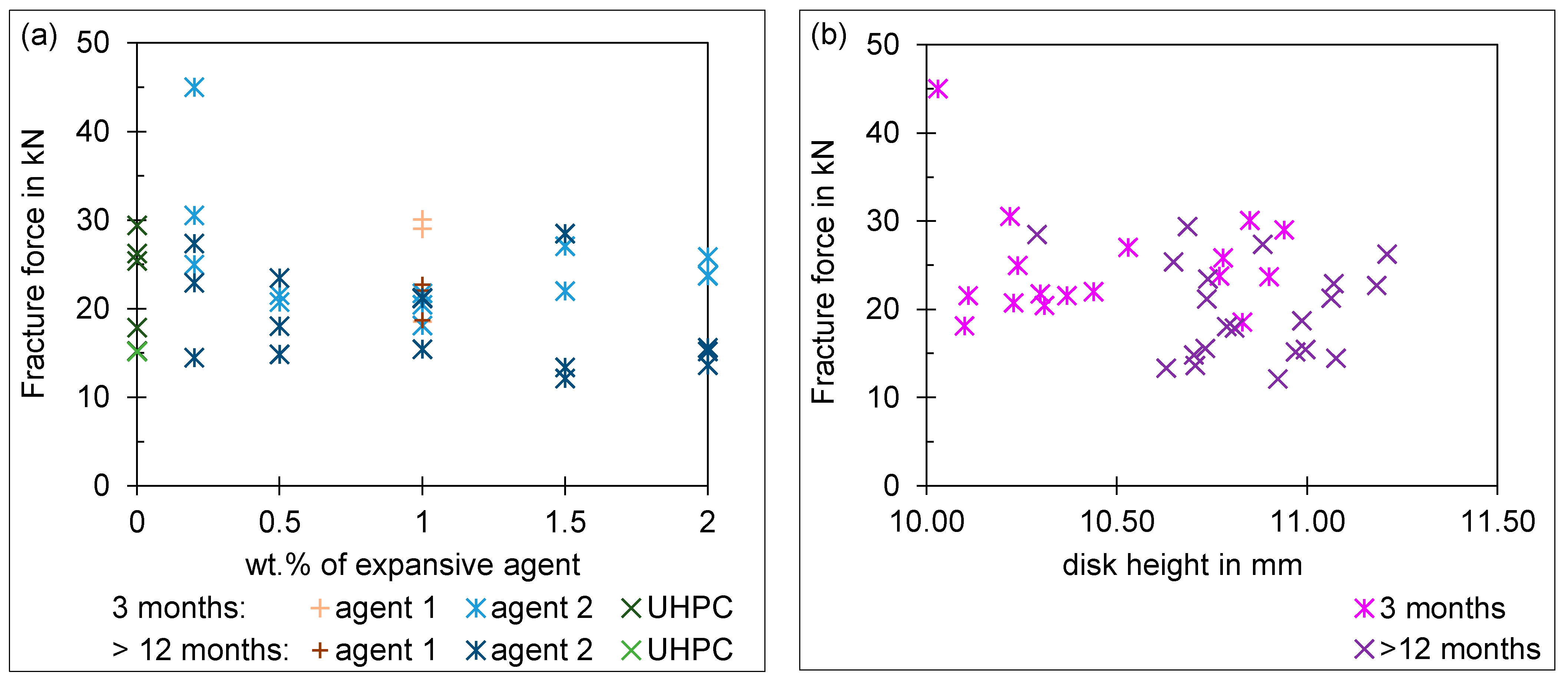 Materials 18 00277 g007