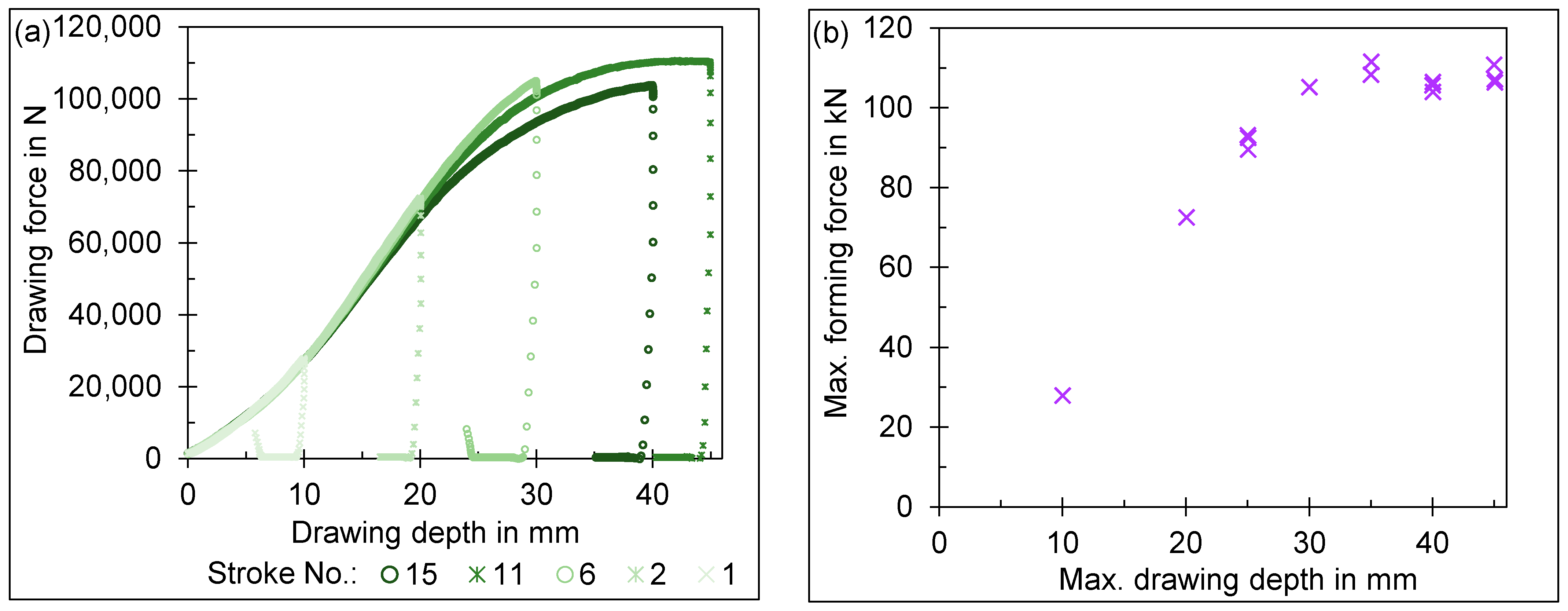 Materials 18 00277 g009