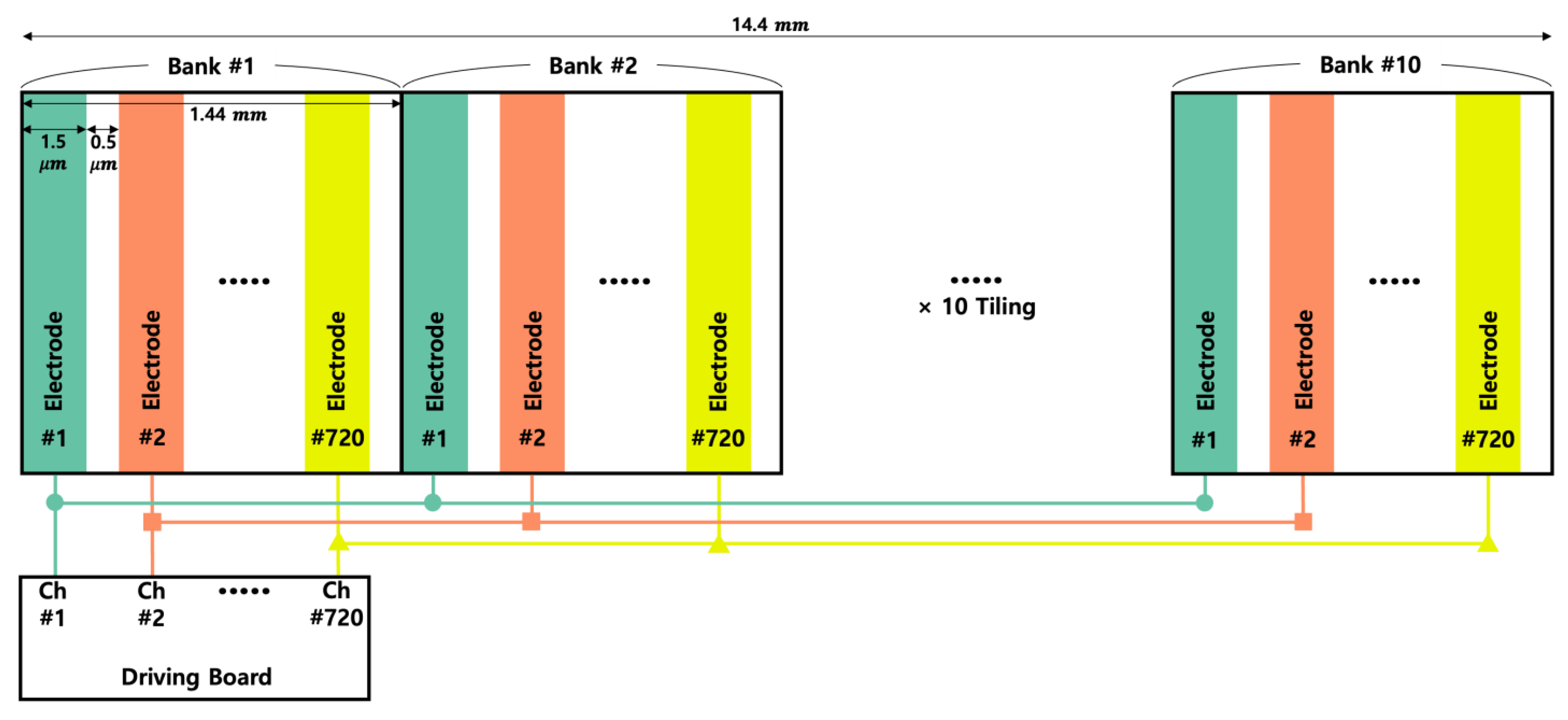 Materials 18 00291 g002