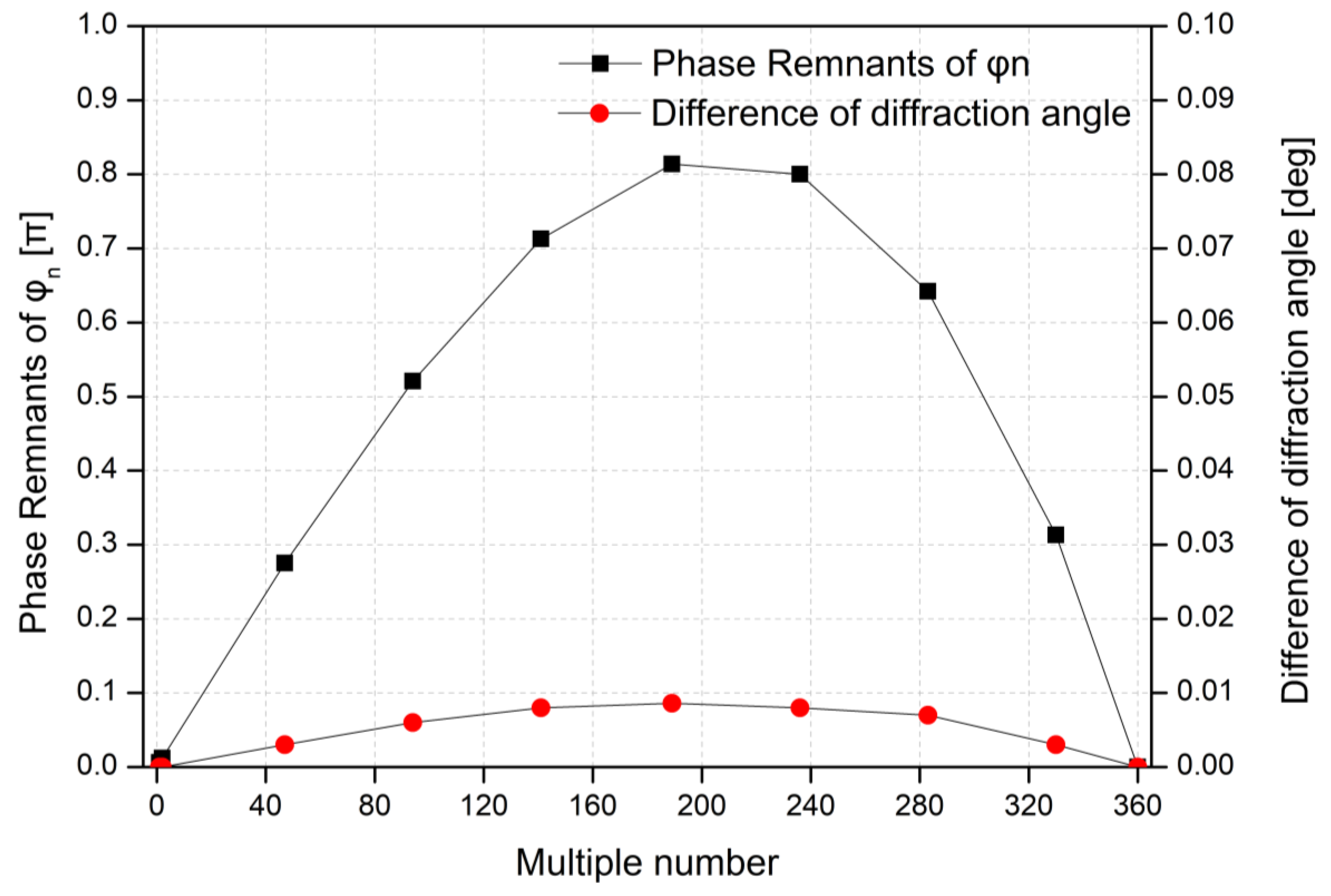 Materials 18 00291 g006