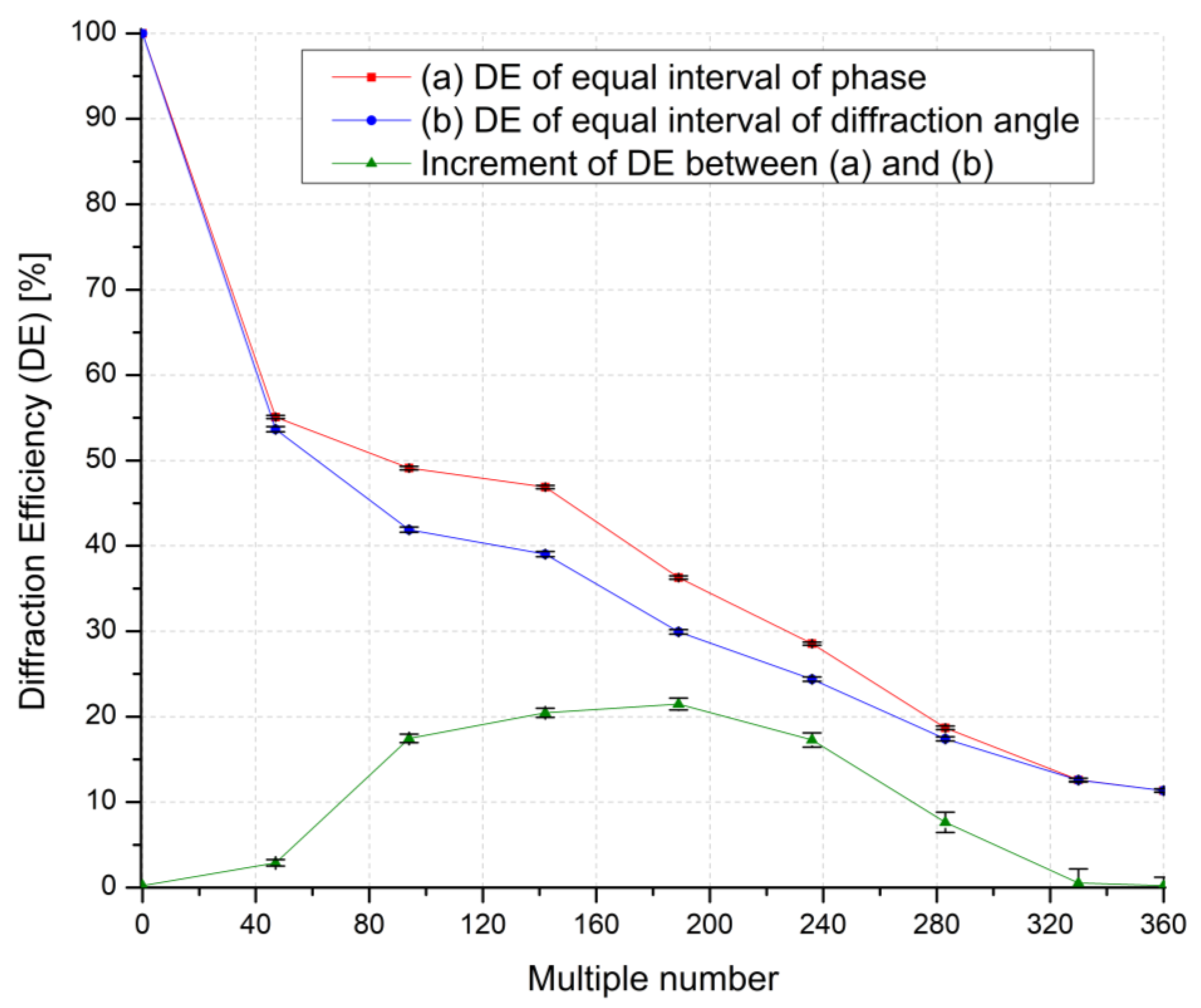 Materials 18 00291 g009