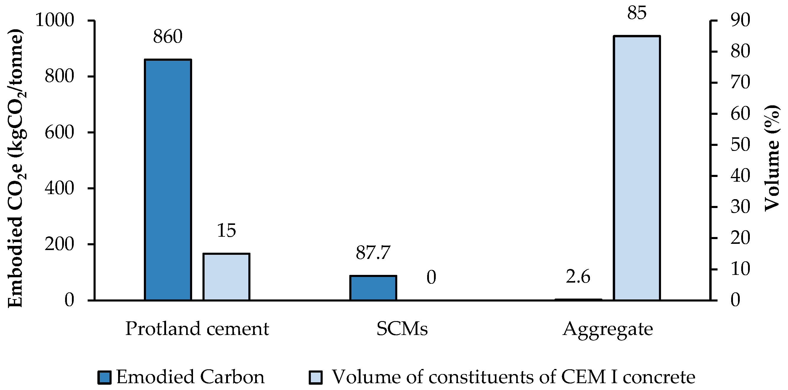 Materials 18 00292 g006