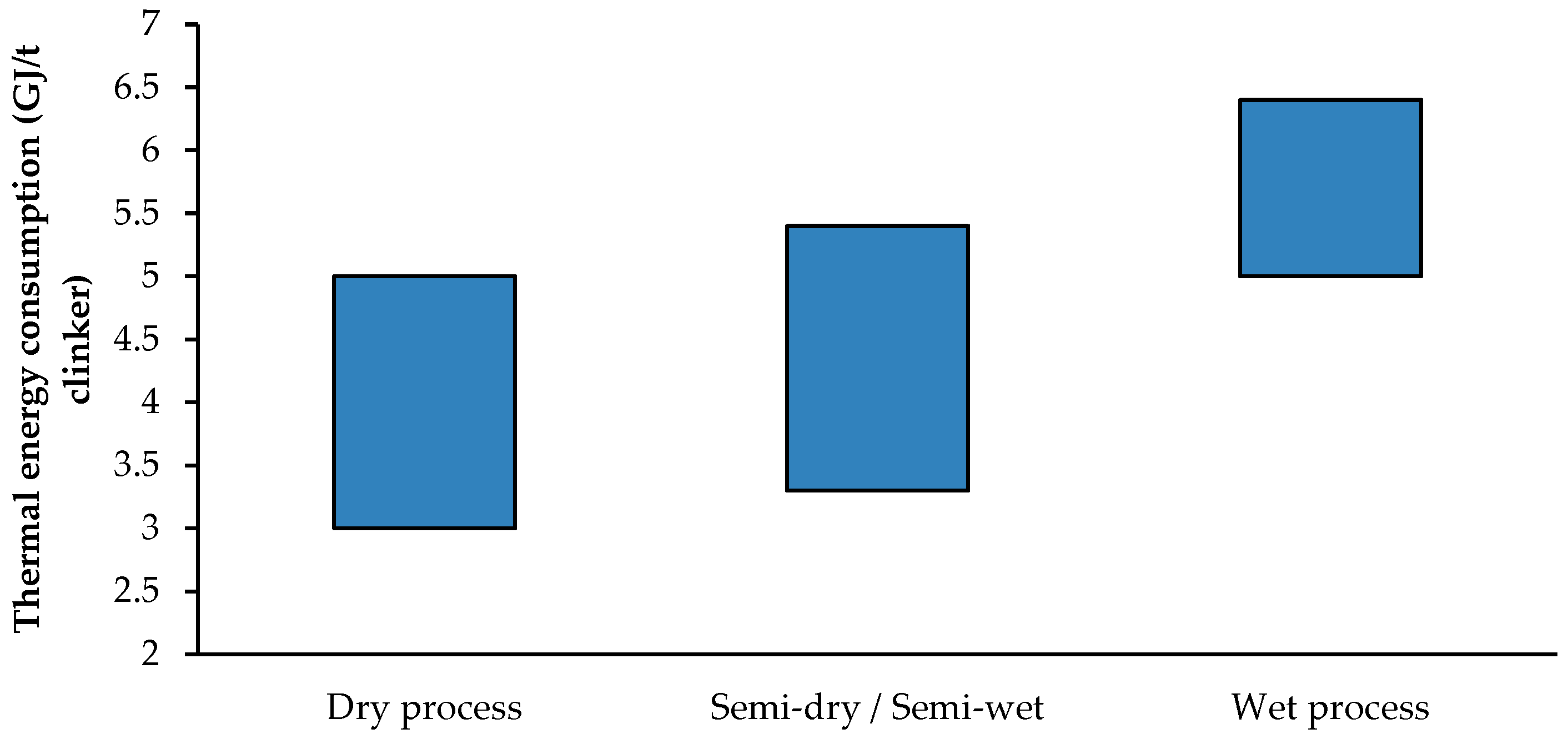 Materials 18 00292 g007