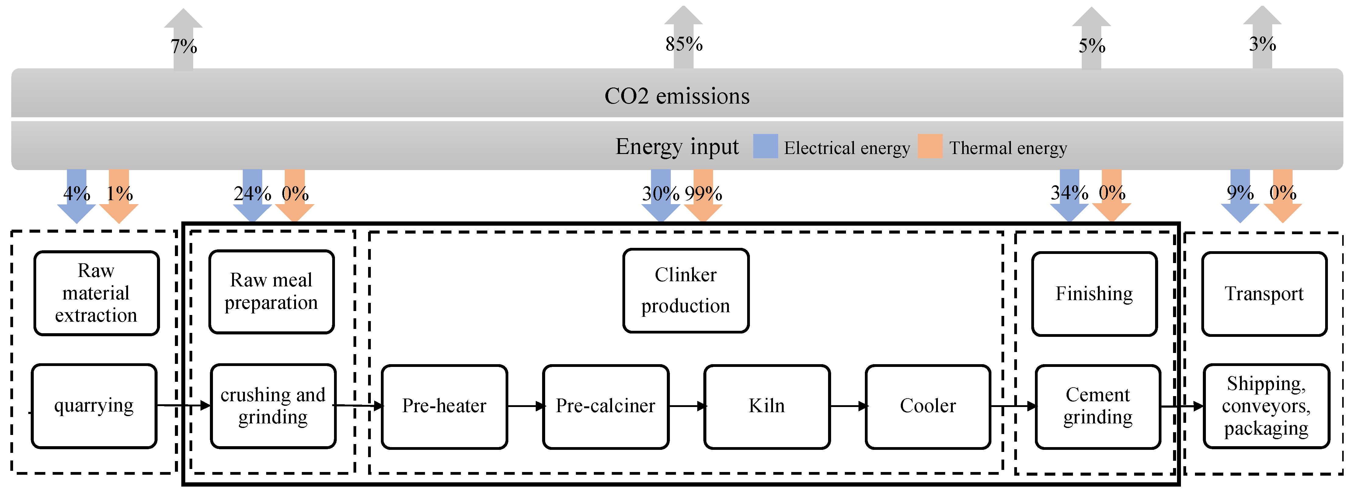 Materials 18 00292 g008