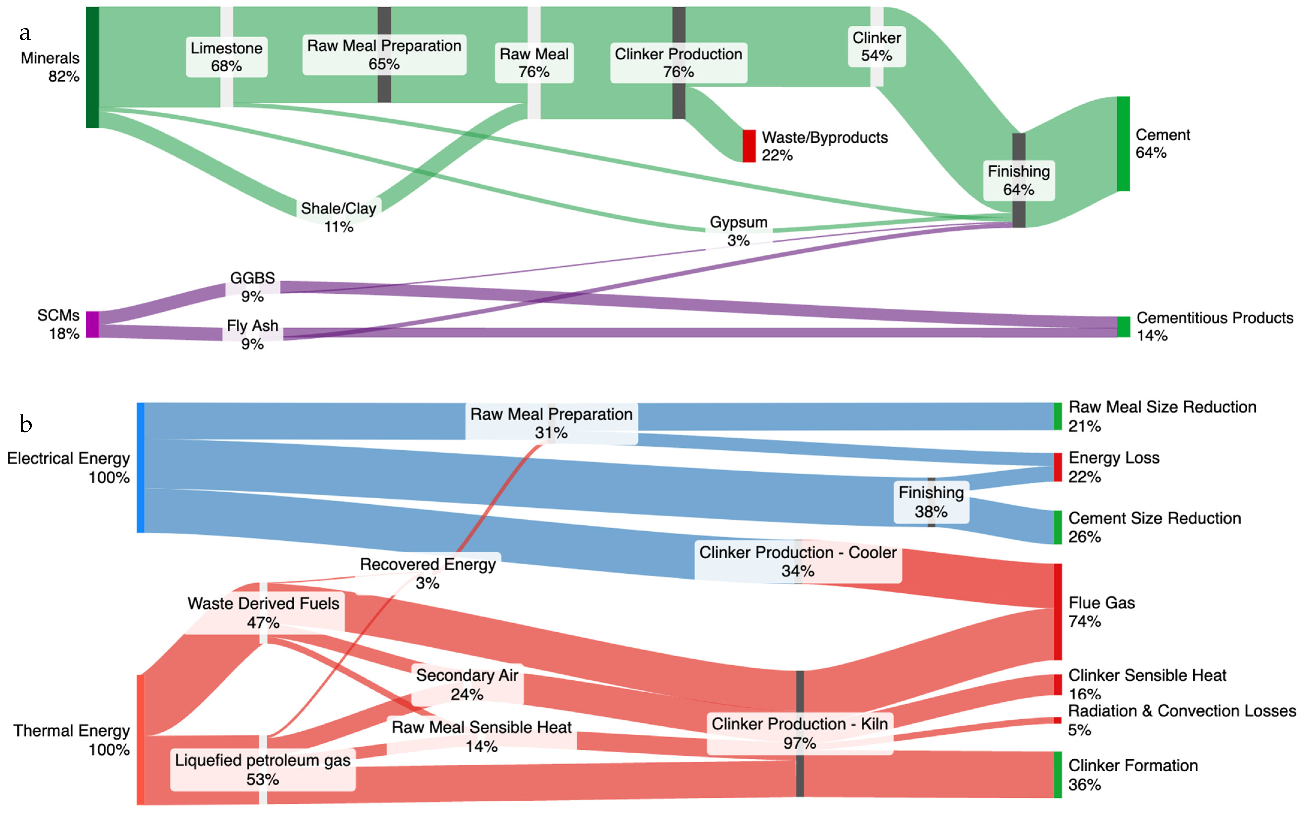 Materials 18 00292 g012