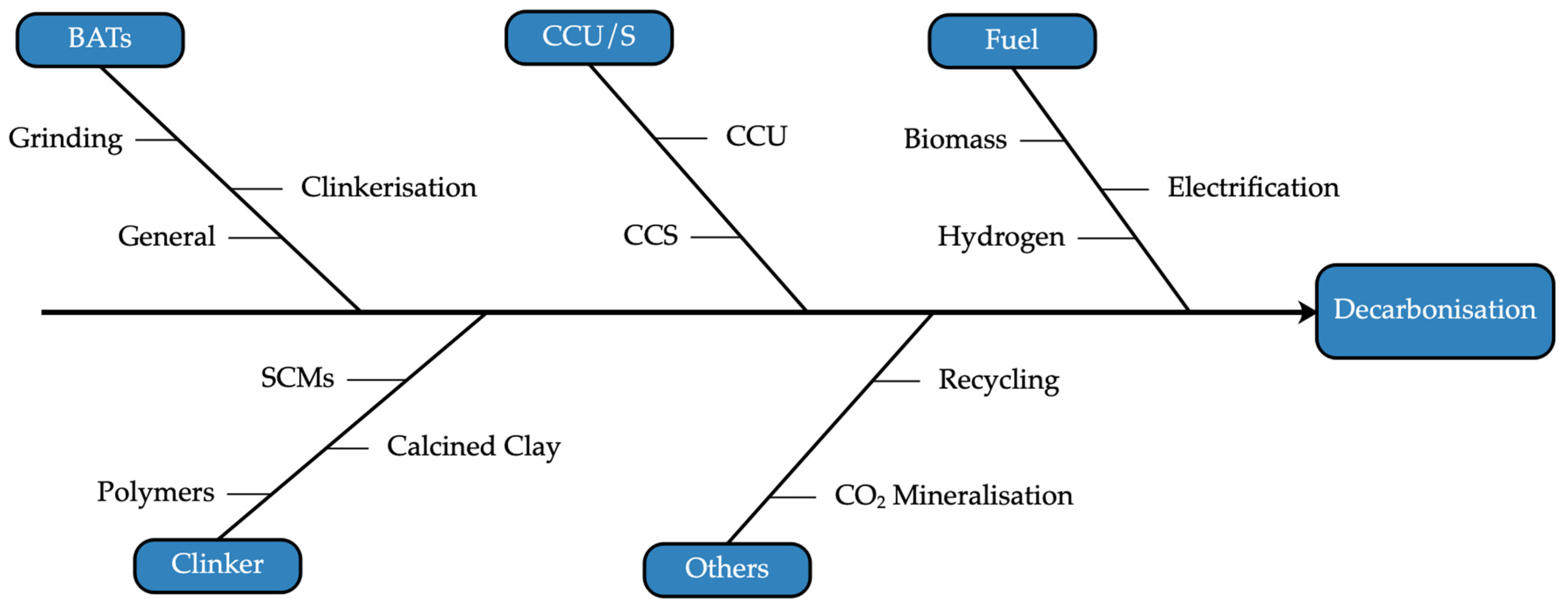 Materials 18 00292 g014