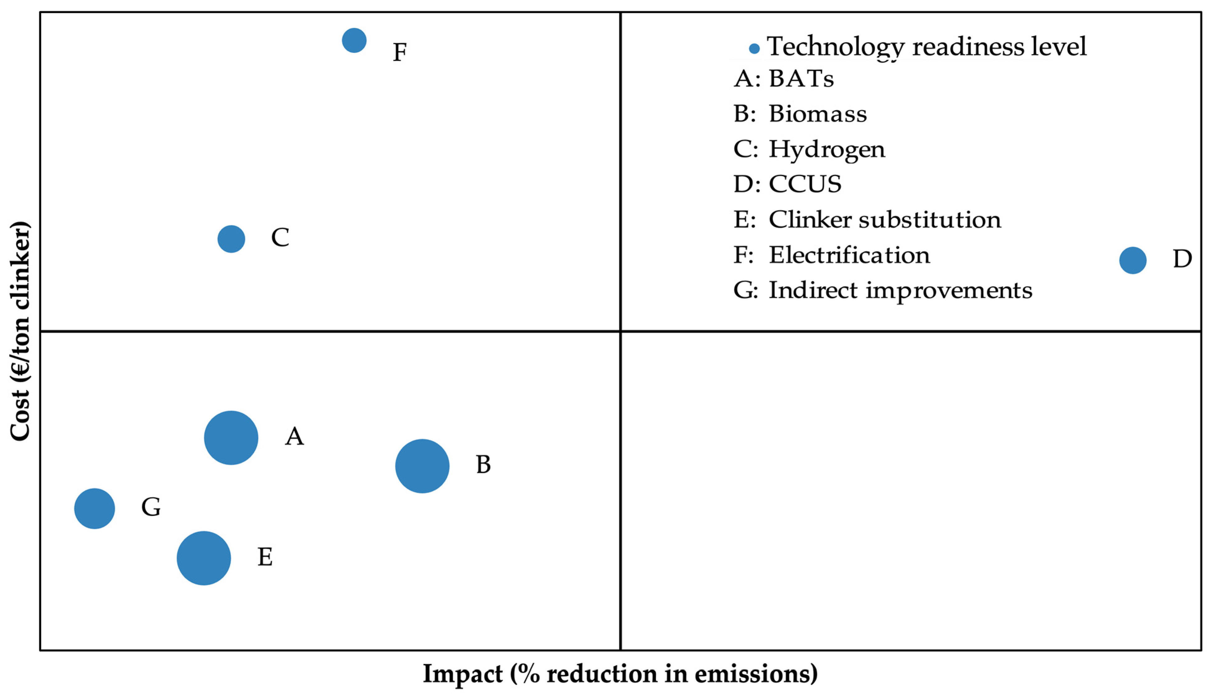 Materials 18 00292 g015