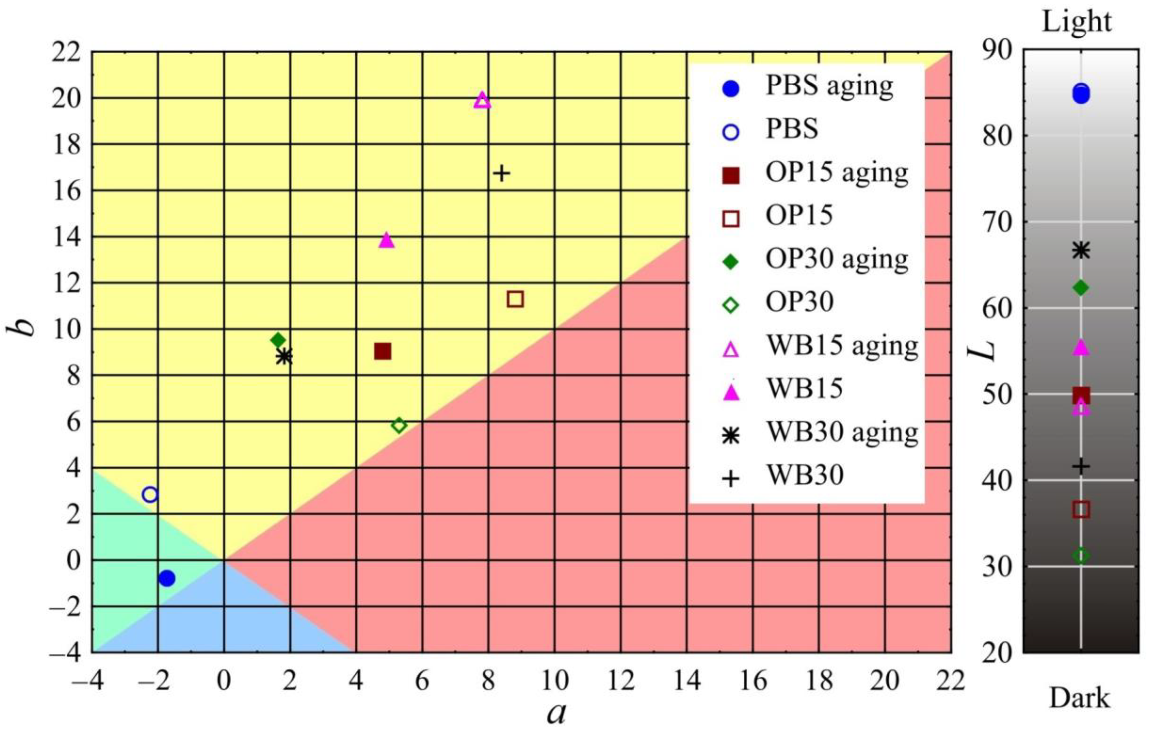 Materials 18 00293 g009